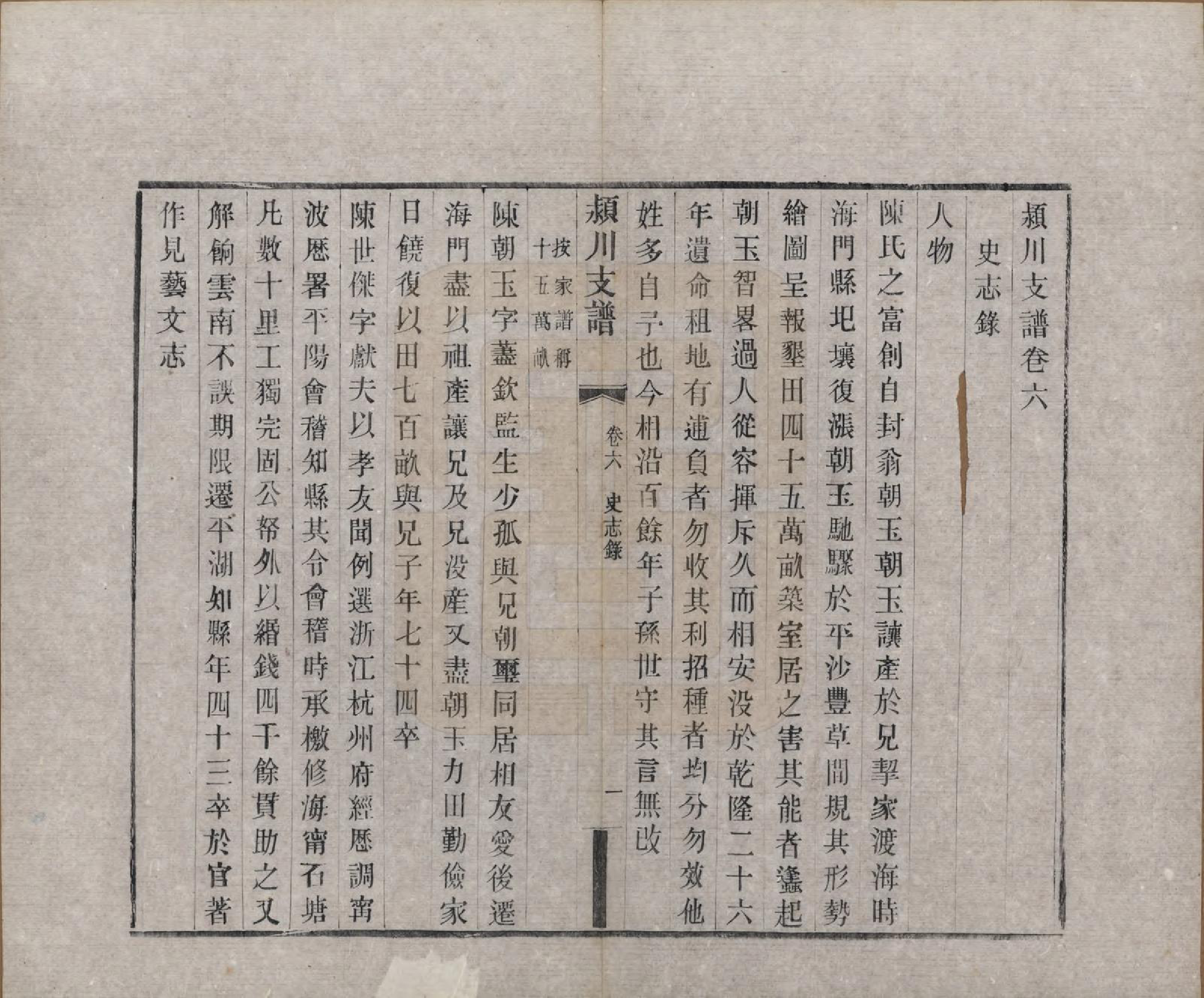 GTJP0187.陈.中国.颍川支谱二十卷首一卷.清光绪二十六年（1900）_006.pdf_第1页