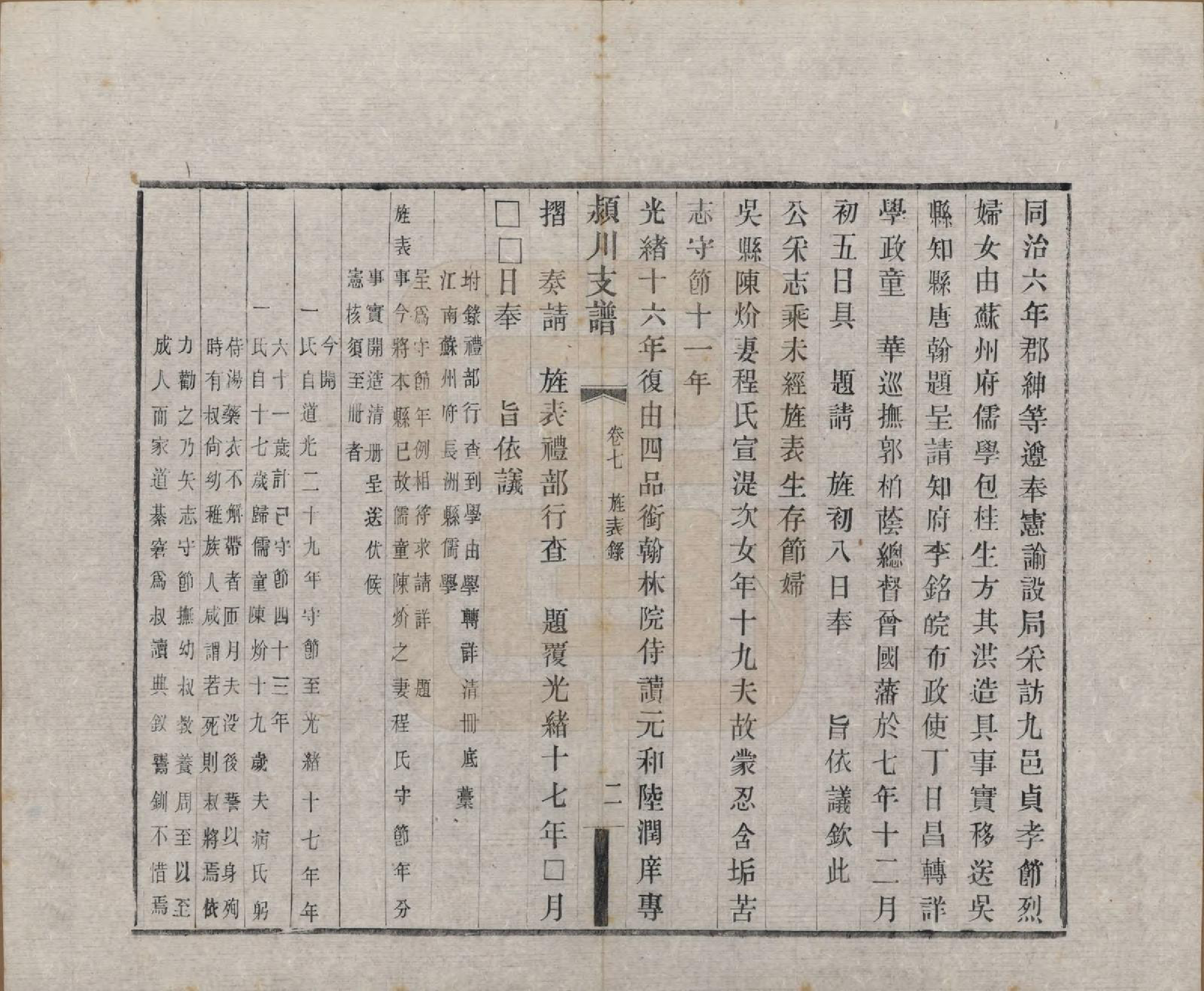 GTJP0187.陈.中国.颍川支谱二十卷首一卷.清光绪二十六年（1900）_007.pdf_第2页