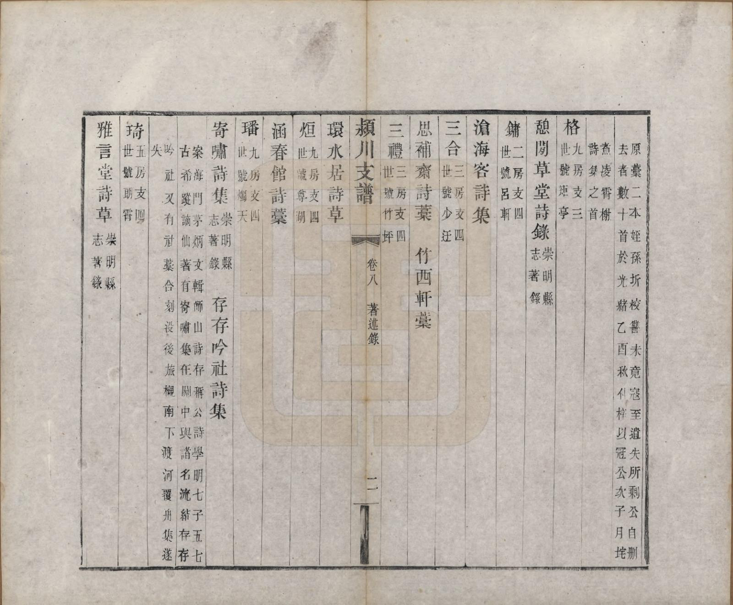 GTJP0187.陈.中国.颍川支谱二十卷首一卷.清光绪二十六年（1900）_008.pdf_第2页