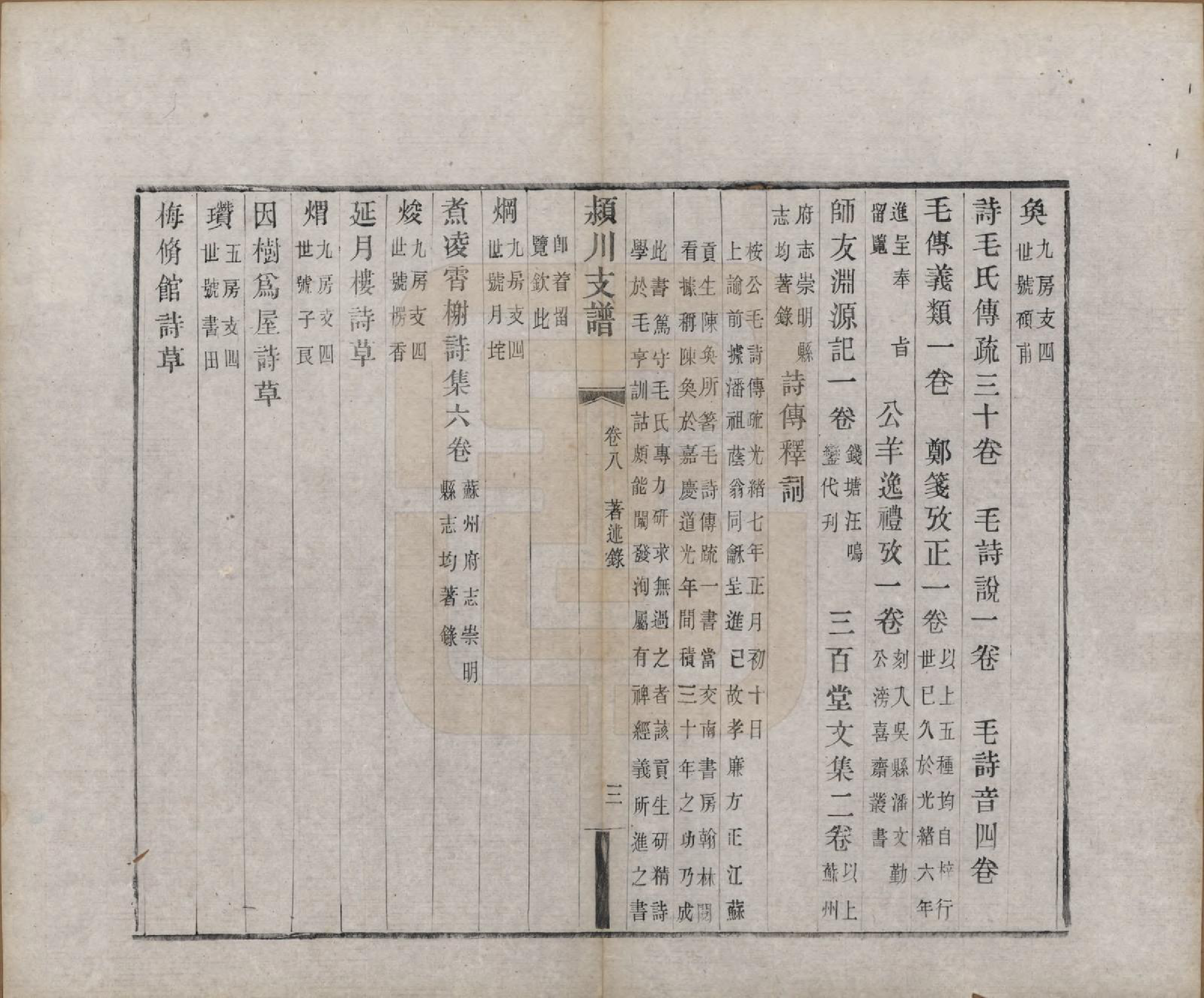 GTJP0187.陈.中国.颍川支谱二十卷首一卷.清光绪二十六年（1900）_008.pdf_第3页