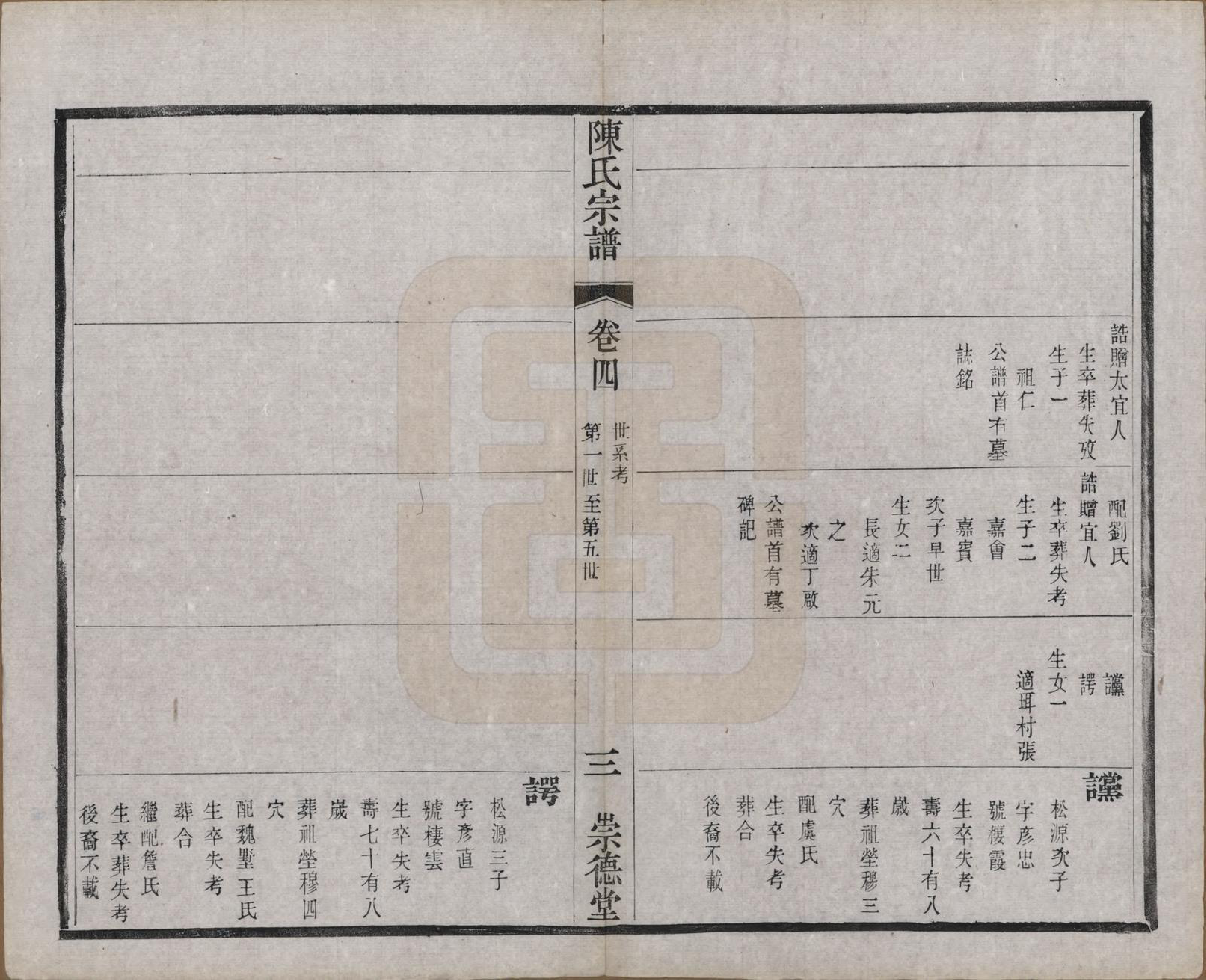 GTJP0198.陈.中国.陈氏宗谱八卷.清光绪三十四年（1908）_004.pdf_第3页