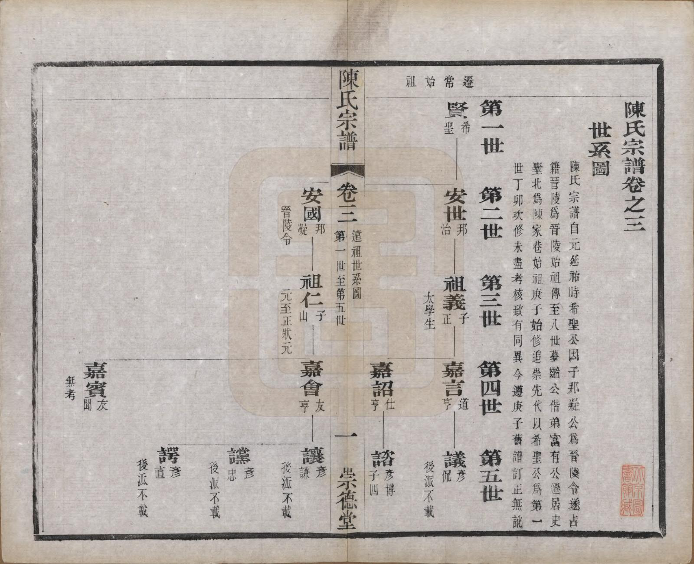 GTJP0198.陈.中国.陈氏宗谱八卷.清光绪三十四年（1908）_003.pdf_第1页