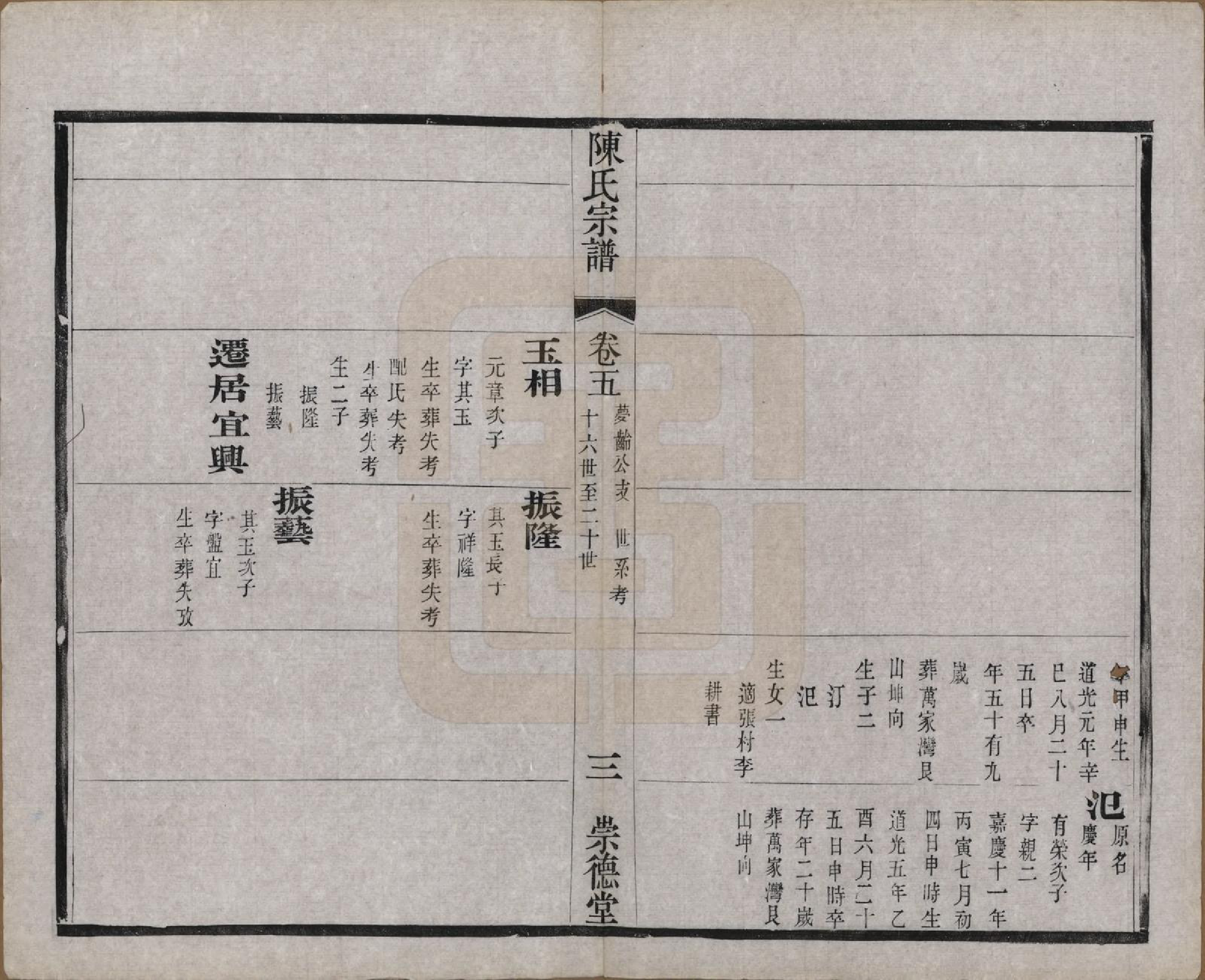 GTJP0198.陈.中国.陈氏宗谱八卷.清光绪三十四年（1908）_005.pdf_第3页