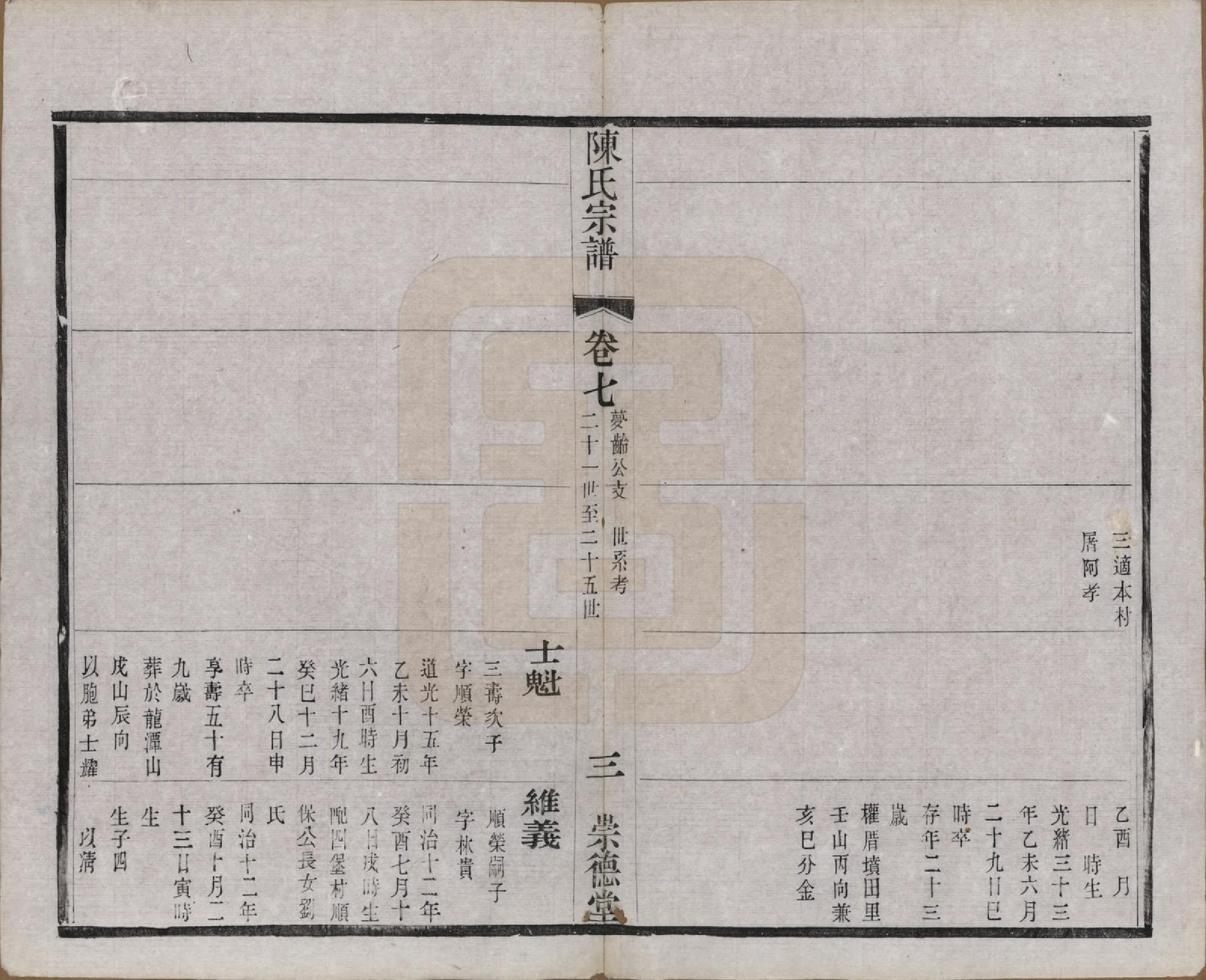 GTJP0198.陈.中国.陈氏宗谱八卷.清光绪三十四年（1908）_007.pdf_第3页