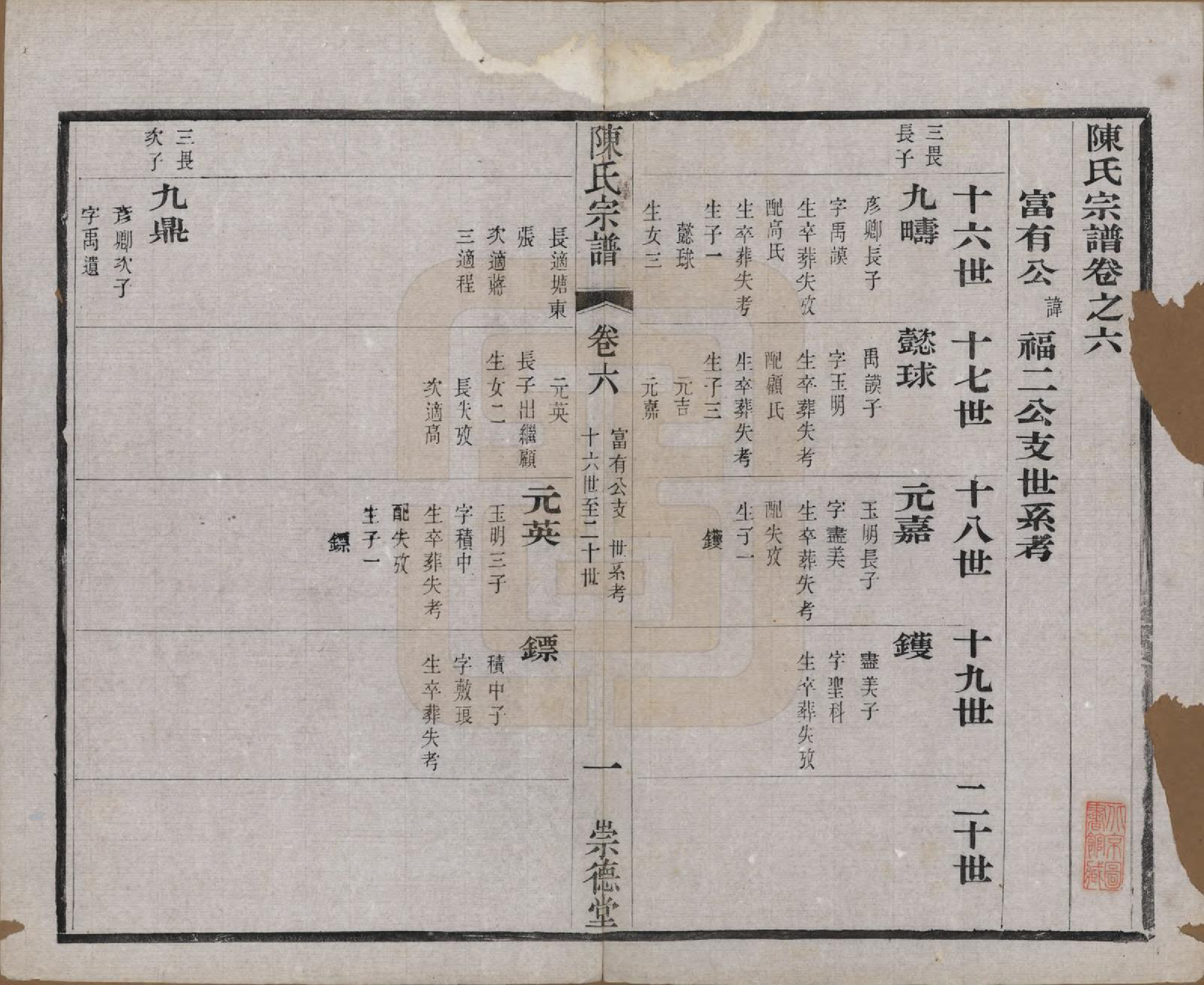 GTJP0198.陈.中国.陈氏宗谱八卷.清光绪三十四年（1908）_006.pdf_第1页