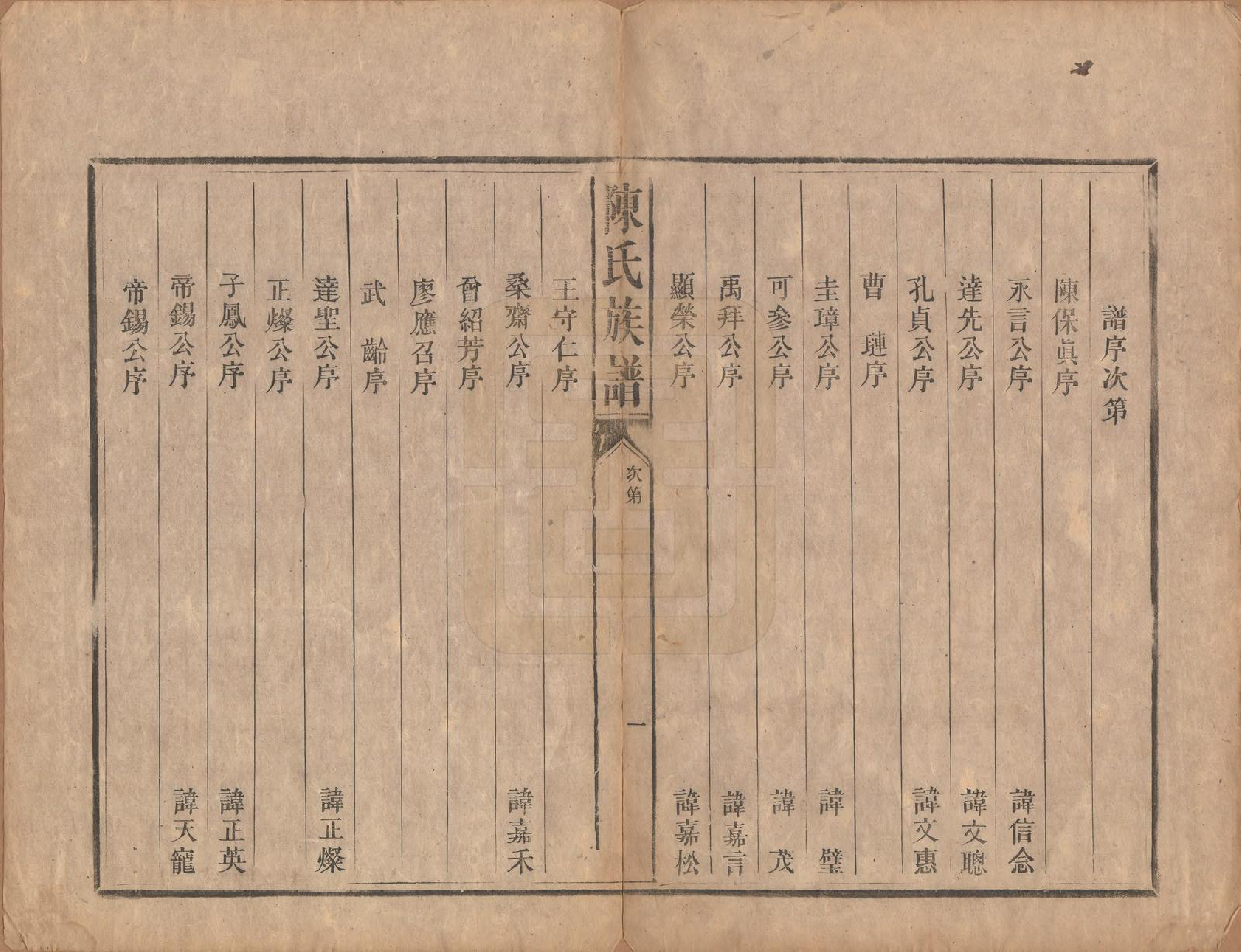 GTJP0206.陈.中国.陈氏族谱不分卷.清光绪十四年（1888）_001.pdf_第3页