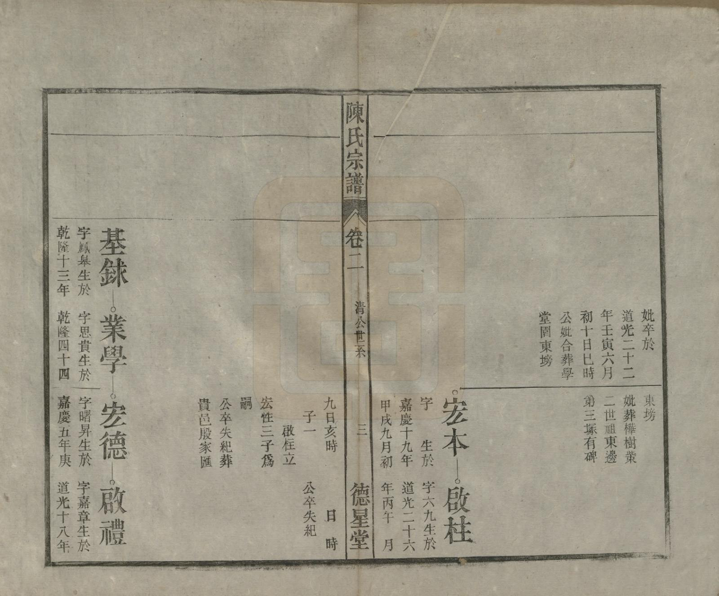 GTJP0167.陈.中国.陈氏宗谱十七卷首一卷末二卷.民国四年（1915）_002.pdf_第3页