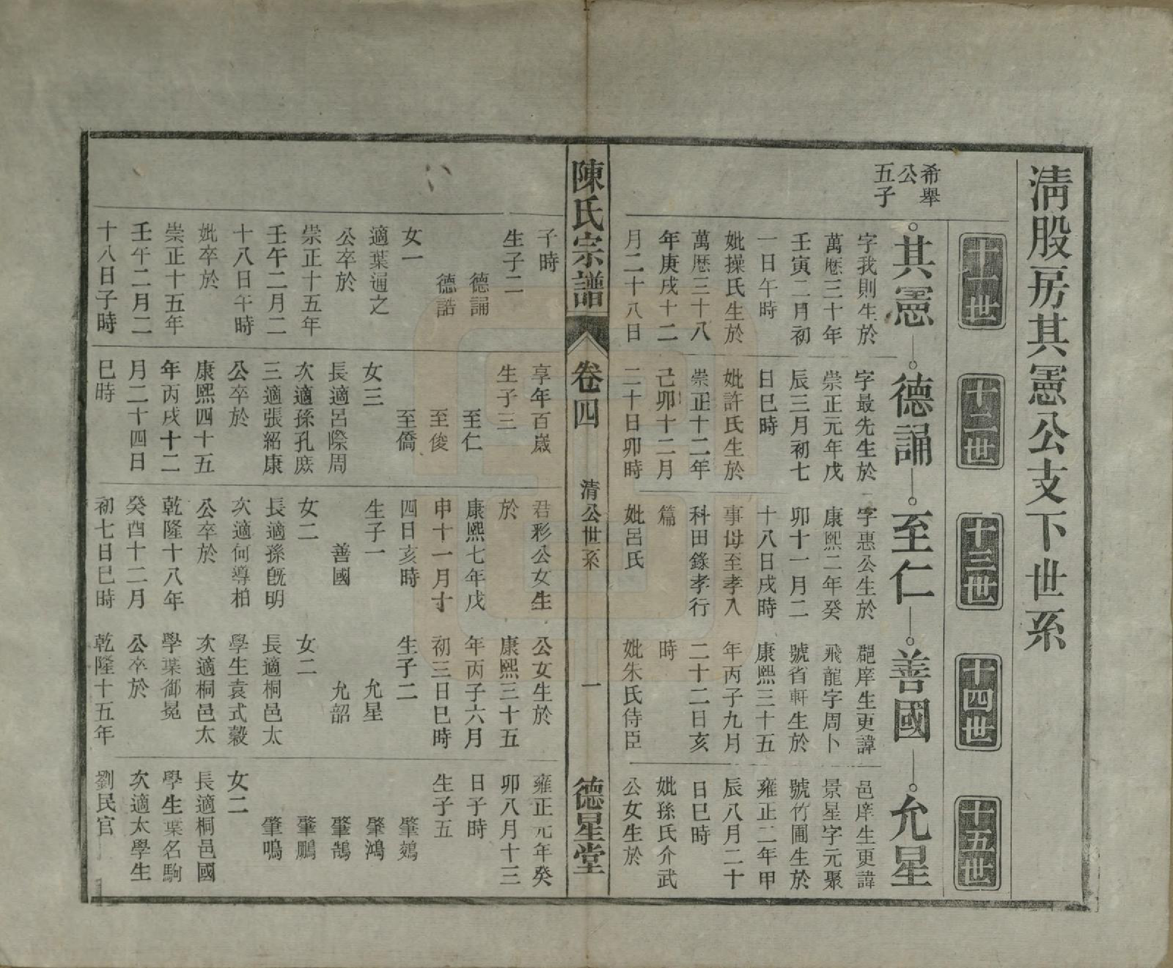 GTJP0167.陈.中国.陈氏宗谱十七卷首一卷末二卷.民国四年（1915）_004.pdf_第1页