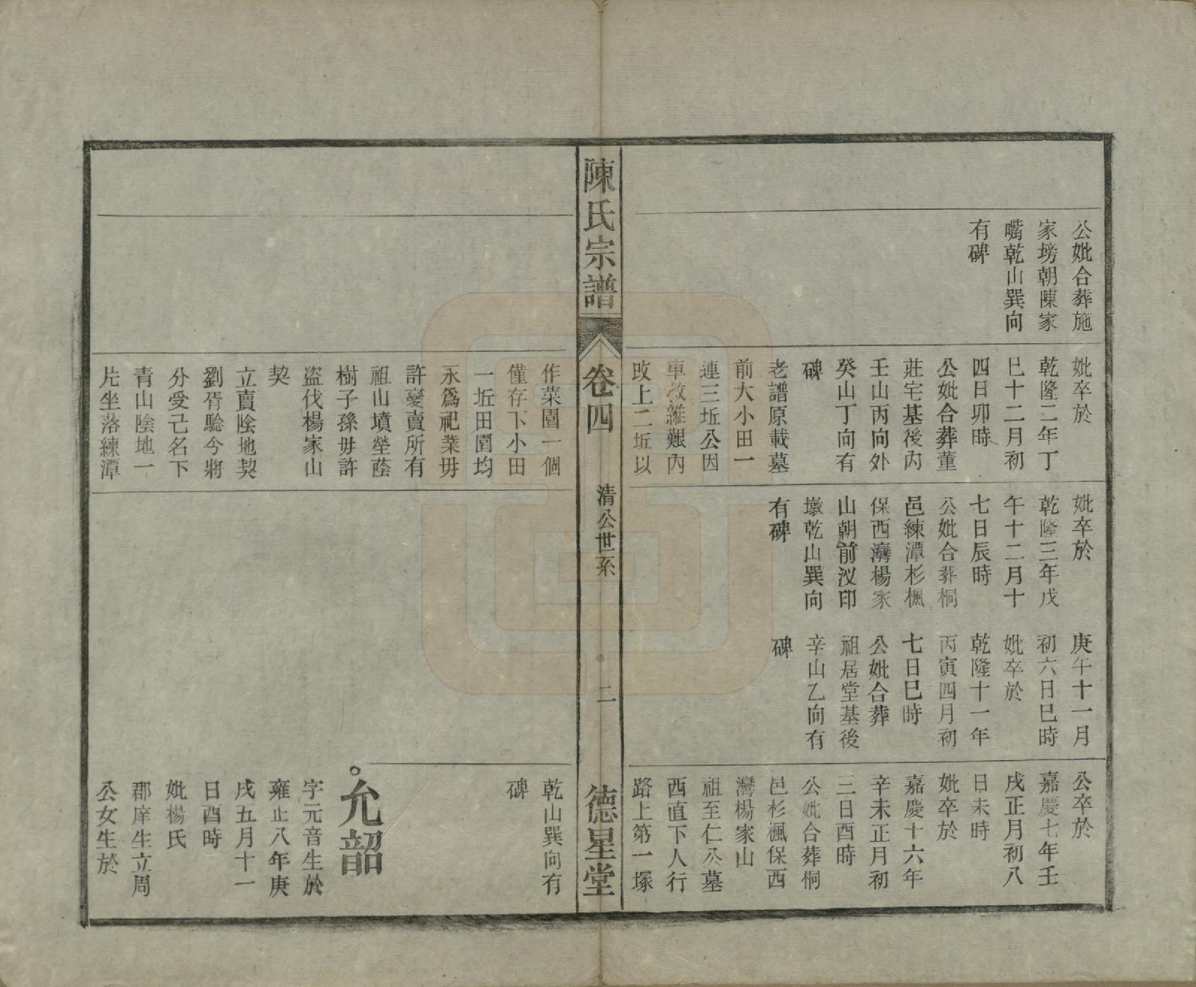 GTJP0167.陈.中国.陈氏宗谱十七卷首一卷末二卷.民国四年（1915）_004.pdf_第2页