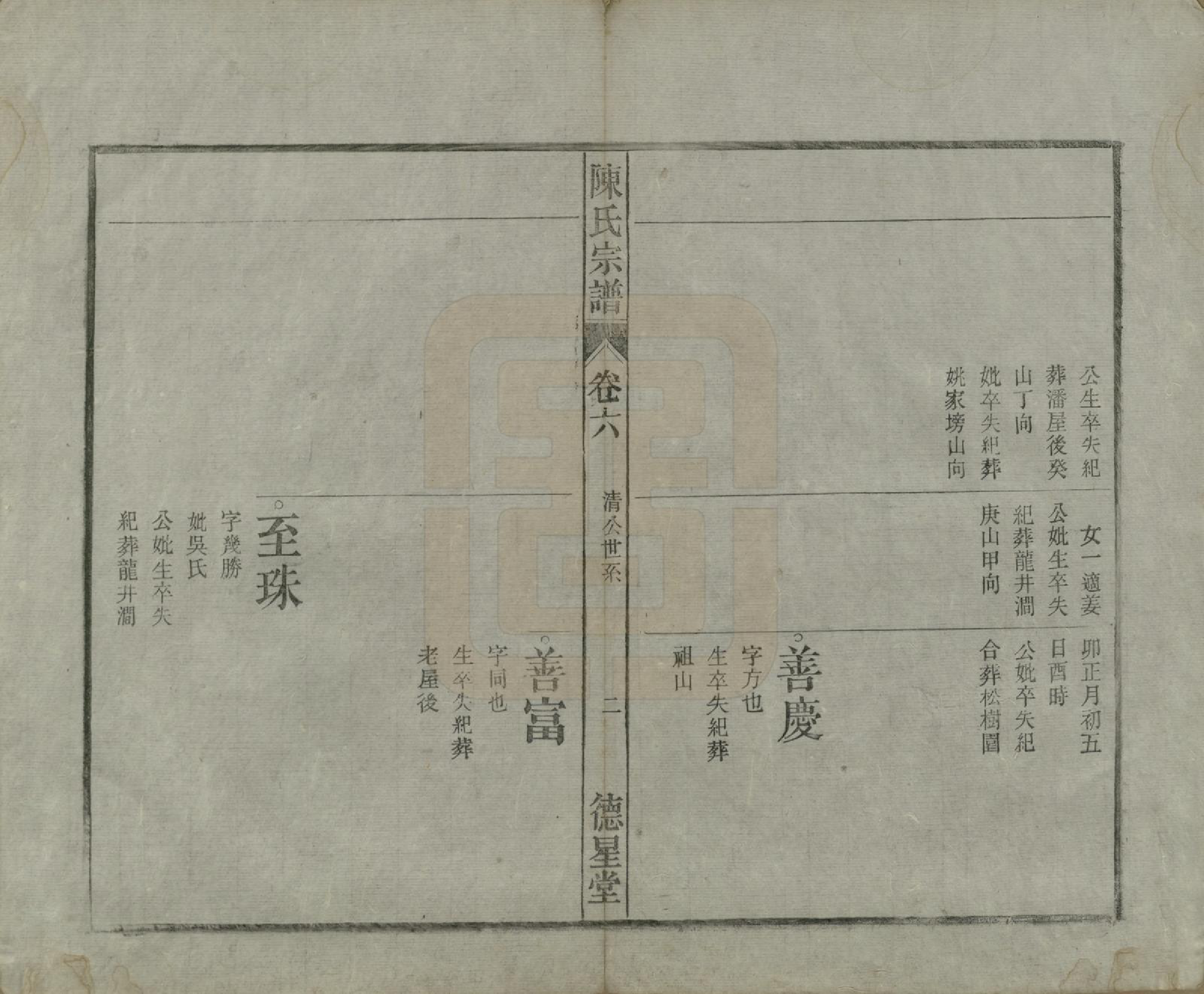 GTJP0167.陈.中国.陈氏宗谱十七卷首一卷末二卷.民国四年（1915）_006.pdf_第2页