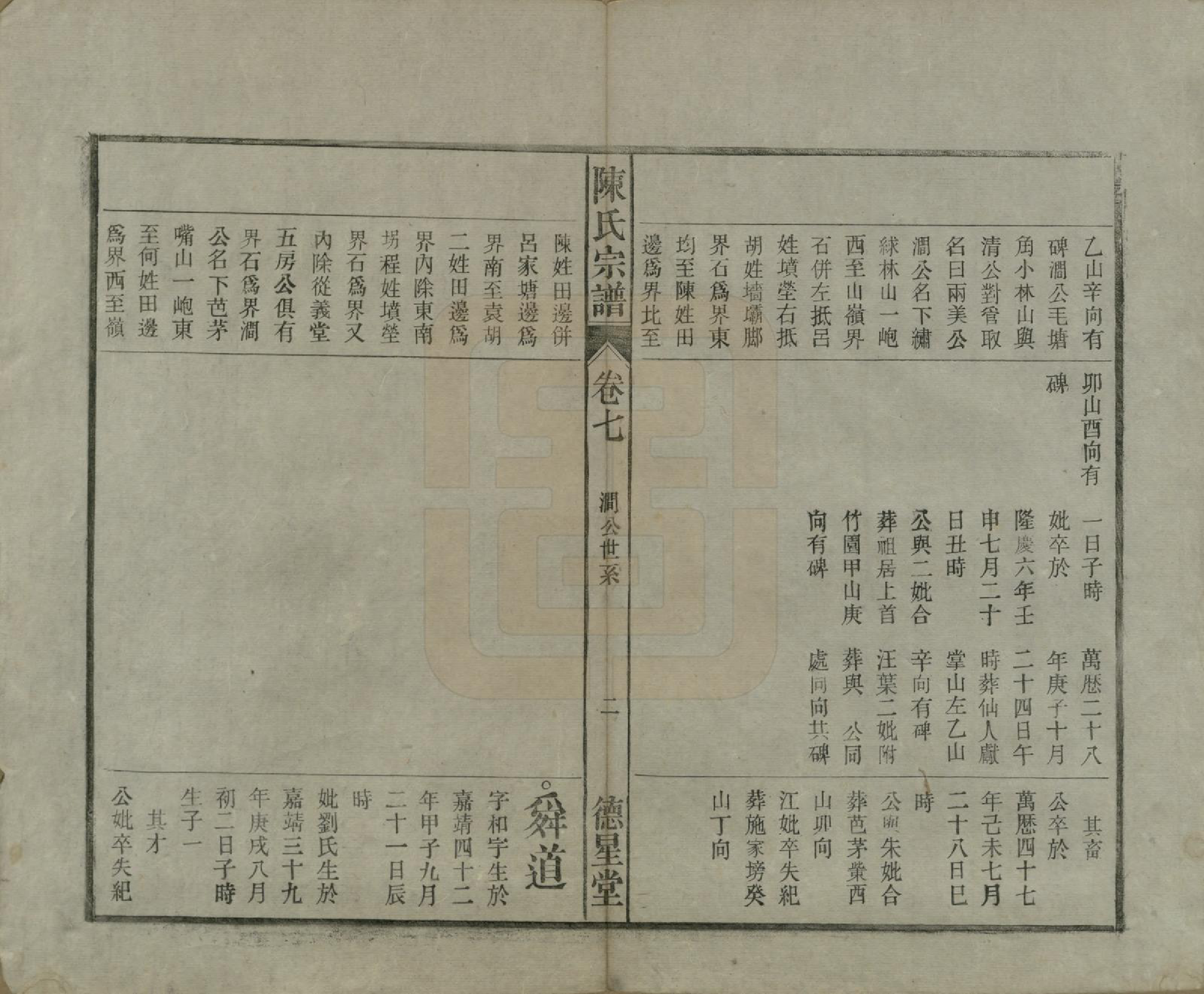 GTJP0167.陈.中国.陈氏宗谱十七卷首一卷末二卷.民国四年（1915）_007.pdf_第2页