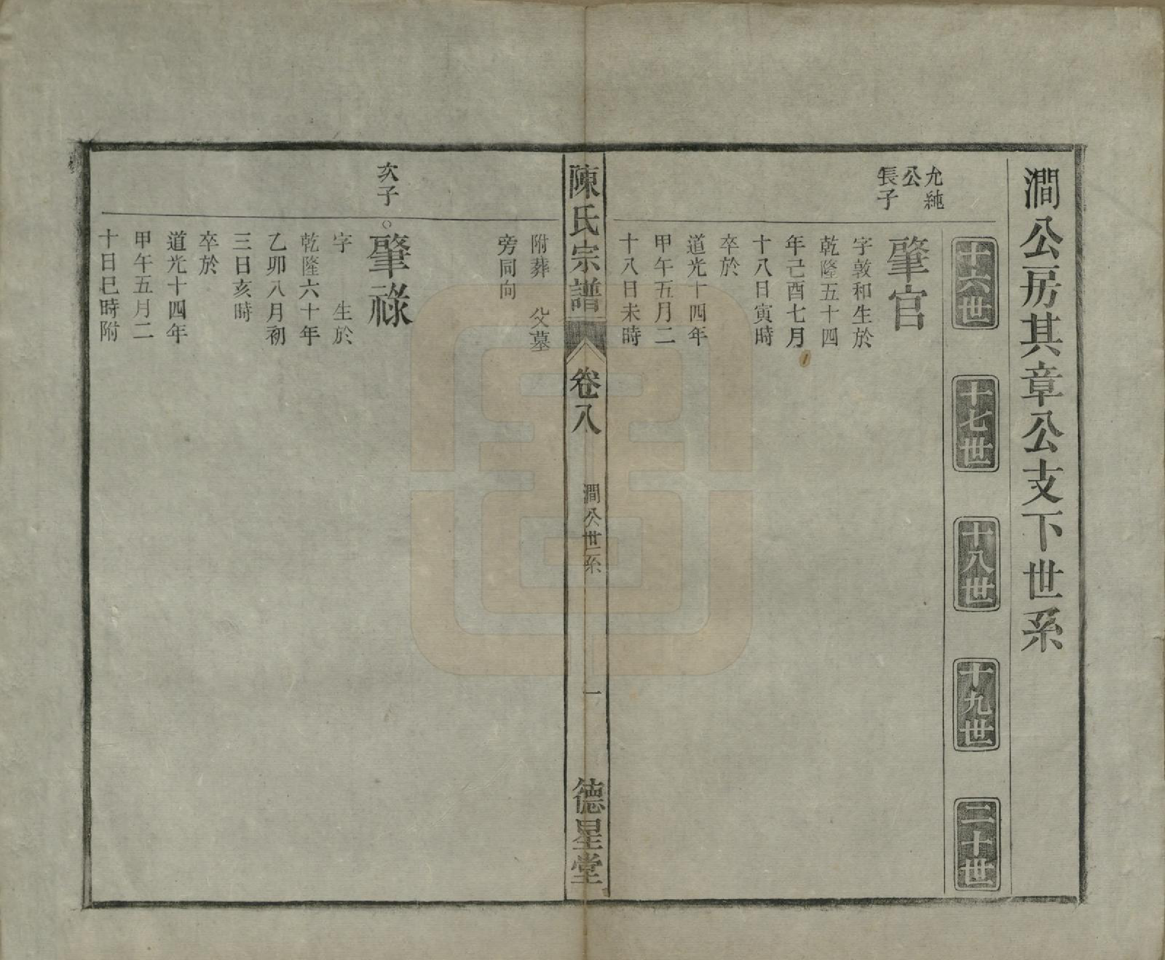 GTJP0167.陈.中国.陈氏宗谱十七卷首一卷末二卷.民国四年（1915）_008.pdf_第1页