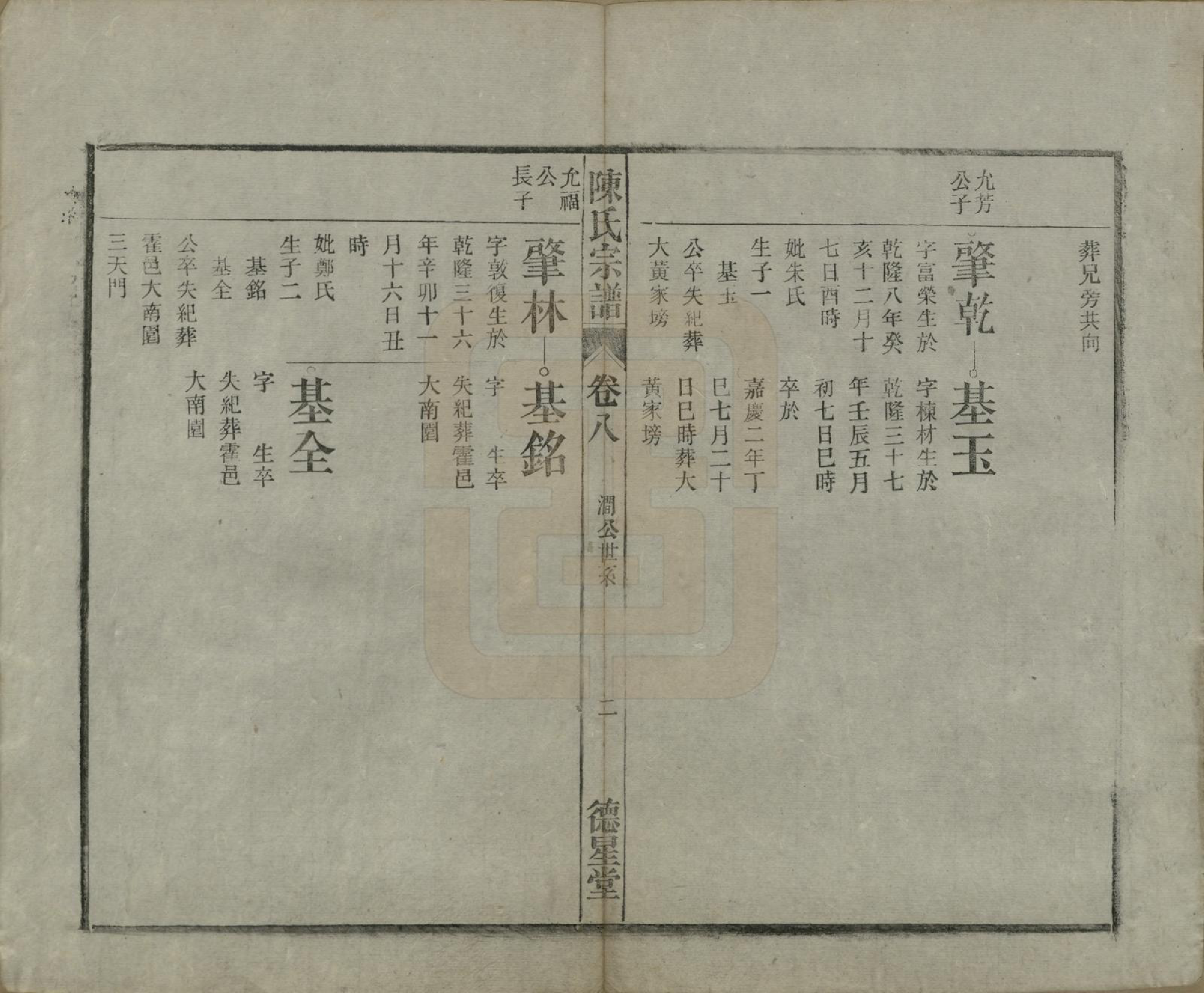 GTJP0167.陈.中国.陈氏宗谱十七卷首一卷末二卷.民国四年（1915）_008.pdf_第2页