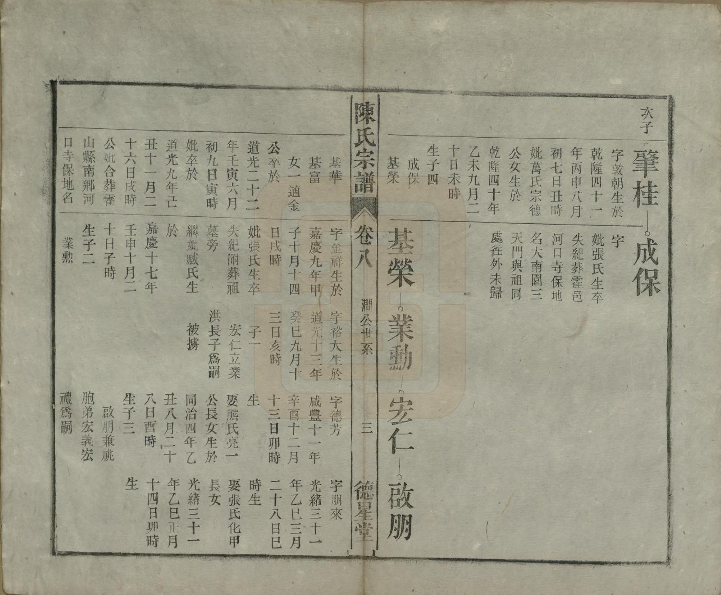 GTJP0167.陈.中国.陈氏宗谱十七卷首一卷末二卷.民国四年（1915）_008.pdf_第3页