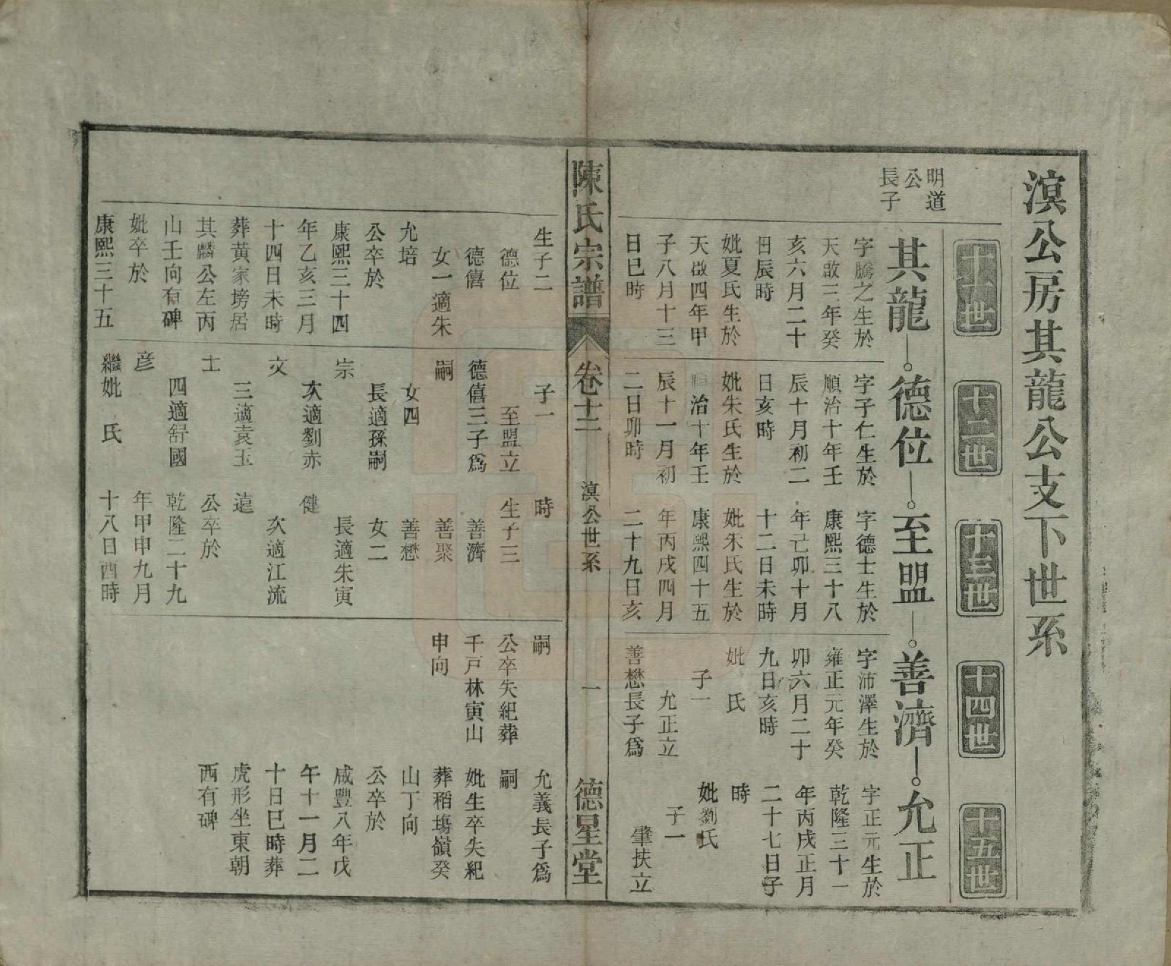 GTJP0167.陈.中国.陈氏宗谱十七卷首一卷末二卷.民国四年（1915）_012.pdf_第1页