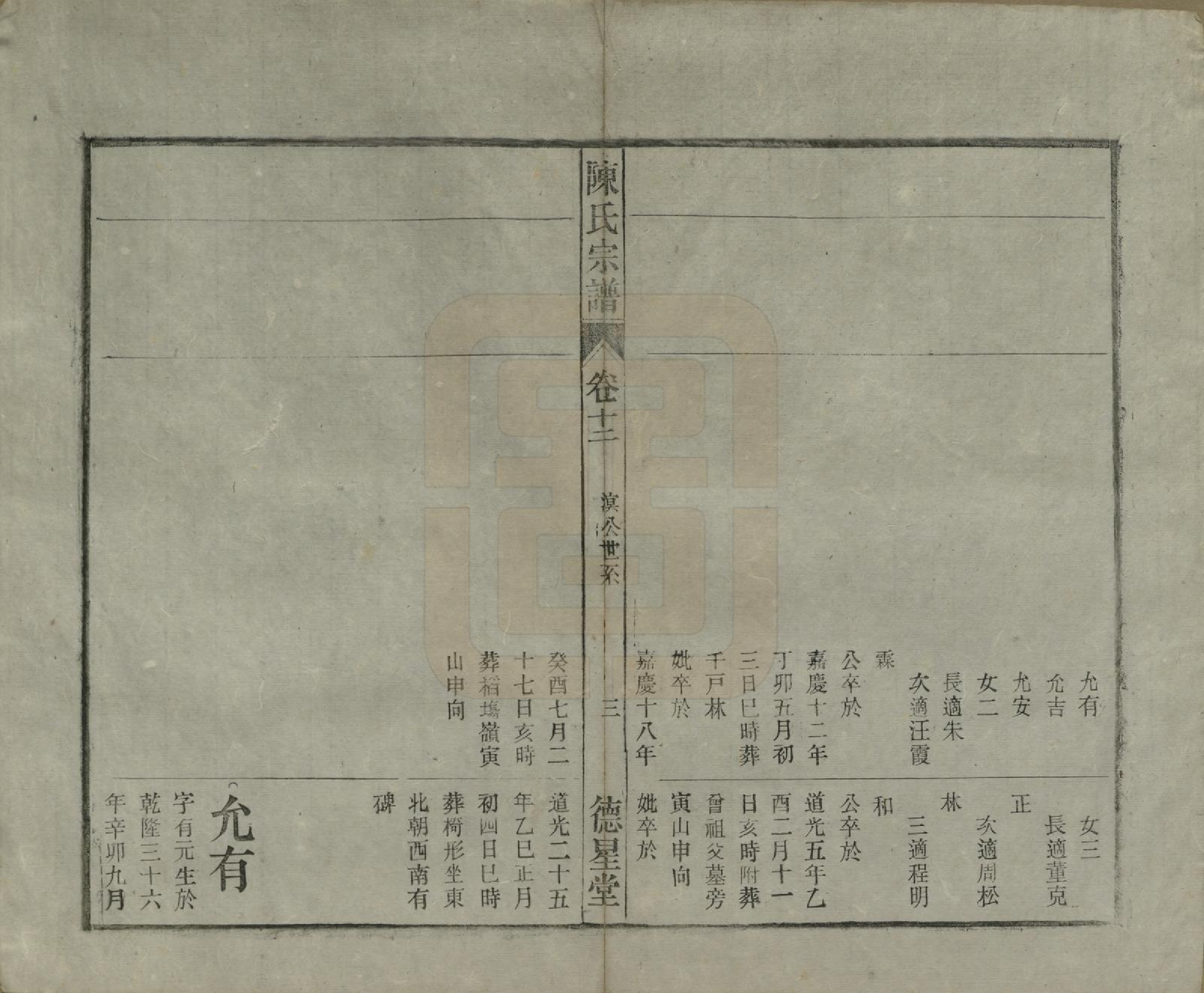 GTJP0167.陈.中国.陈氏宗谱十七卷首一卷末二卷.民国四年（1915）_012.pdf_第3页