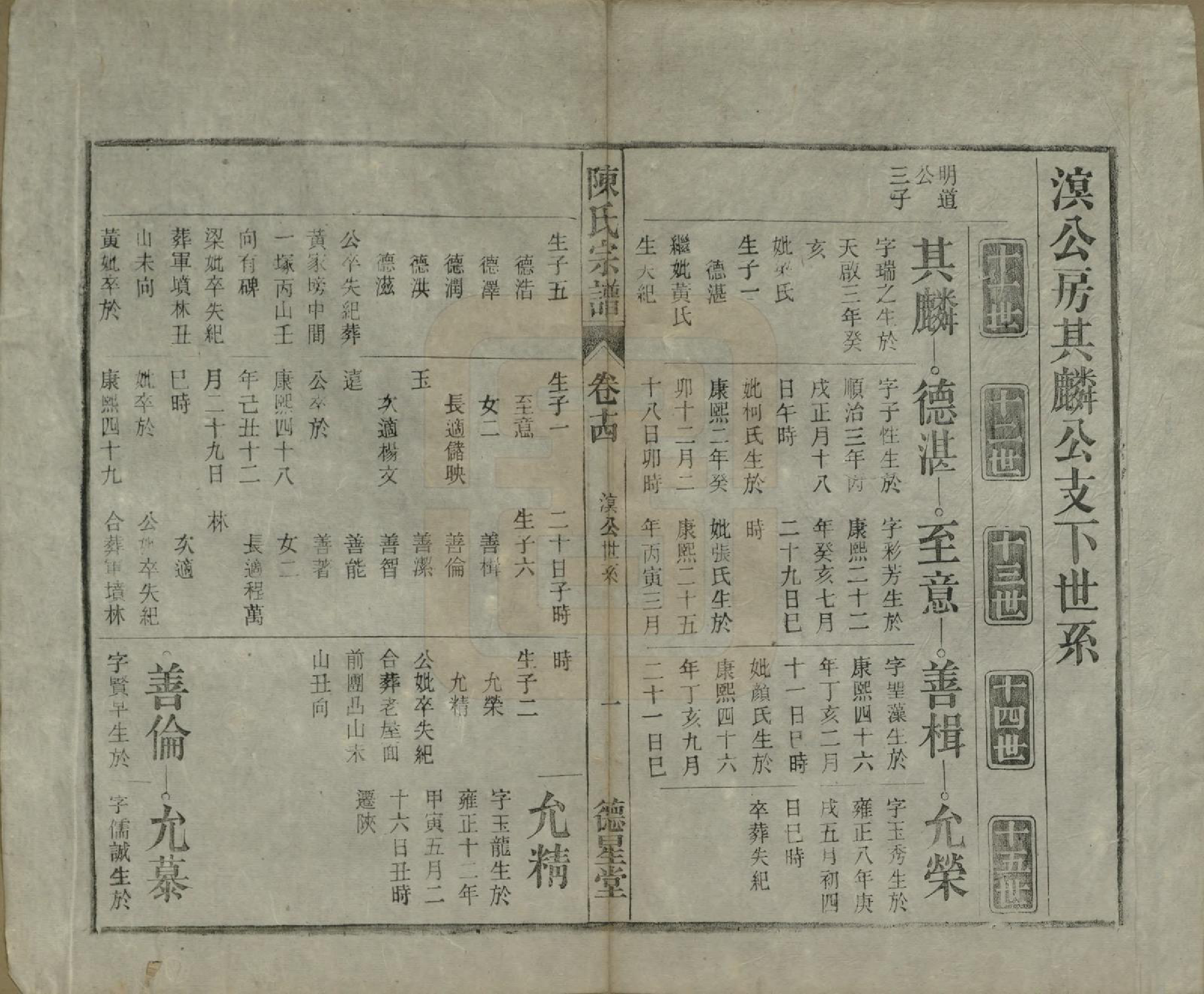 GTJP0167.陈.中国.陈氏宗谱十七卷首一卷末二卷.民国四年（1915）_014.pdf_第1页