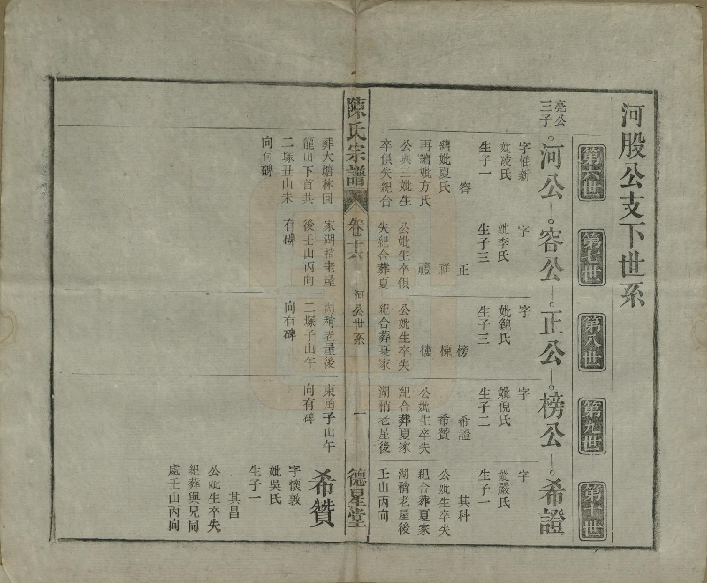 GTJP0167.陈.中国.陈氏宗谱十七卷首一卷末二卷.民国四年（1915）_016.pdf_第1页