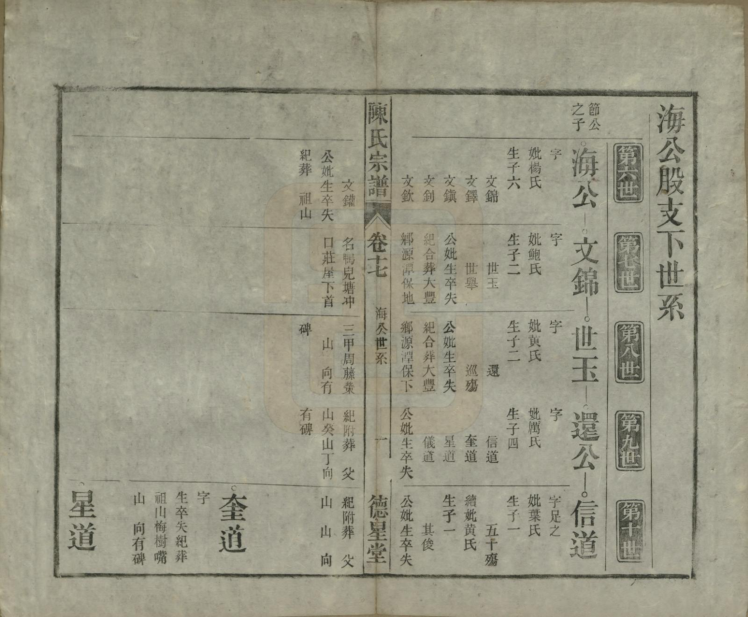 GTJP0167.陈.中国.陈氏宗谱十七卷首一卷末二卷.民国四年（1915）_017.pdf_第1页