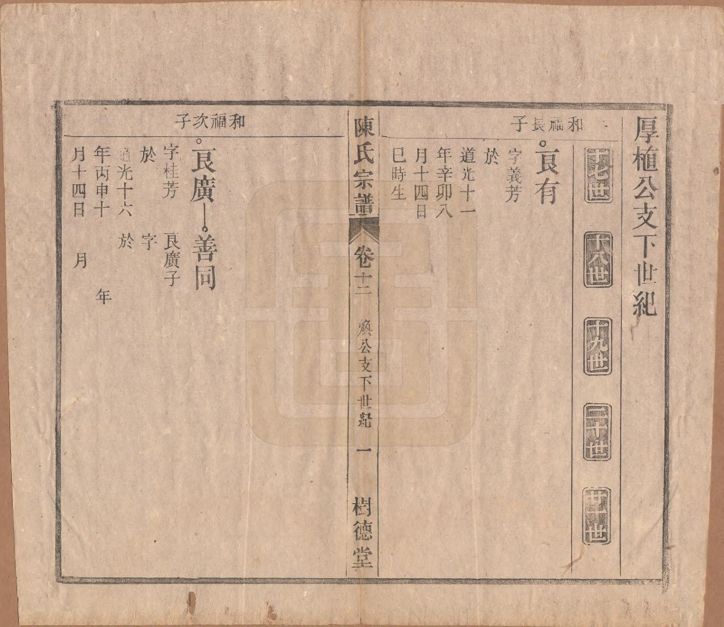 GTJP0166.陈.中国.义门陈氏宗谱十三卷首一卷末一卷.民国四年（1915）_012.pdf_第1页