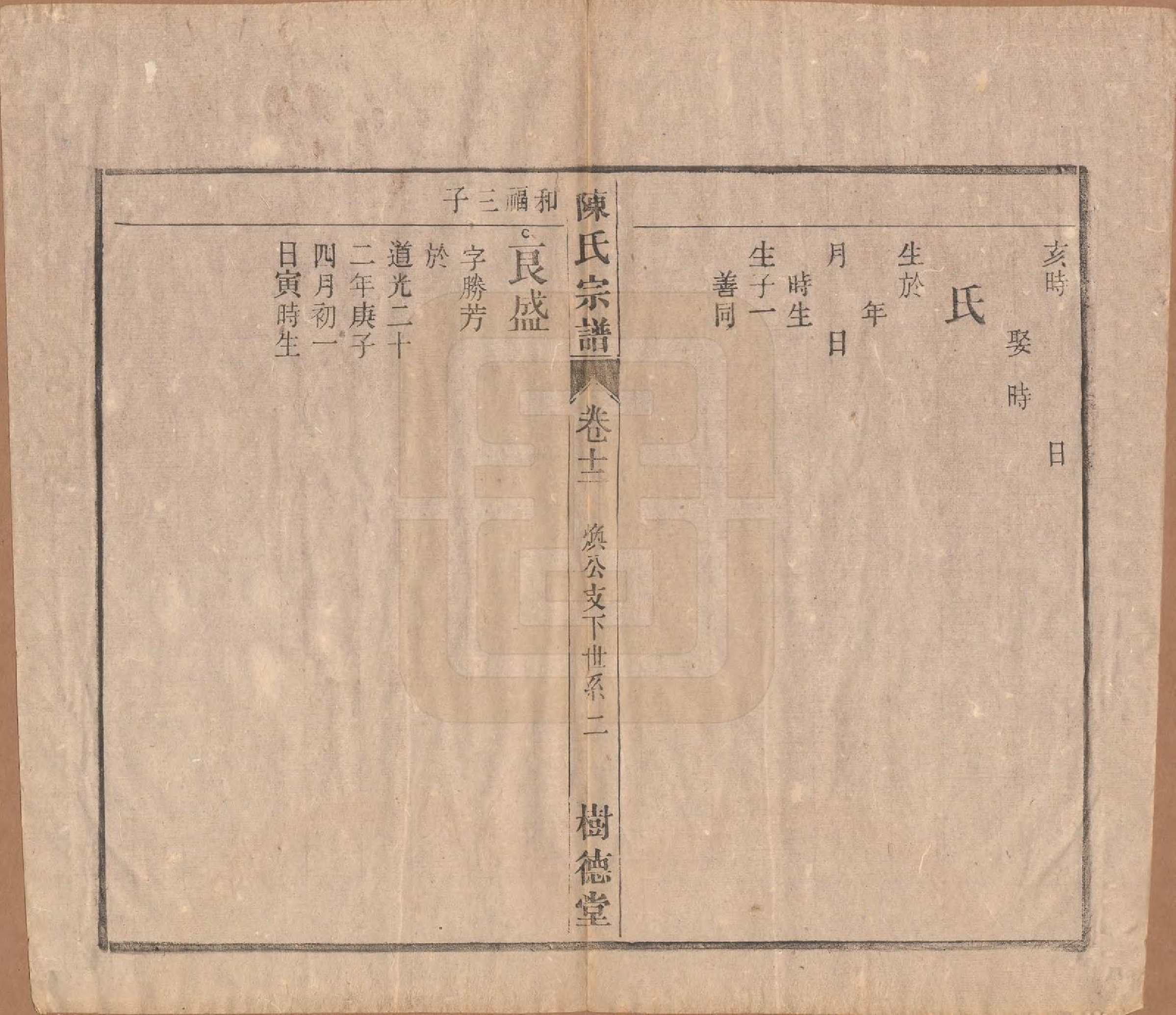 GTJP0166.陈.中国.义门陈氏宗谱十三卷首一卷末一卷.民国四年（1915）_012.pdf_第2页