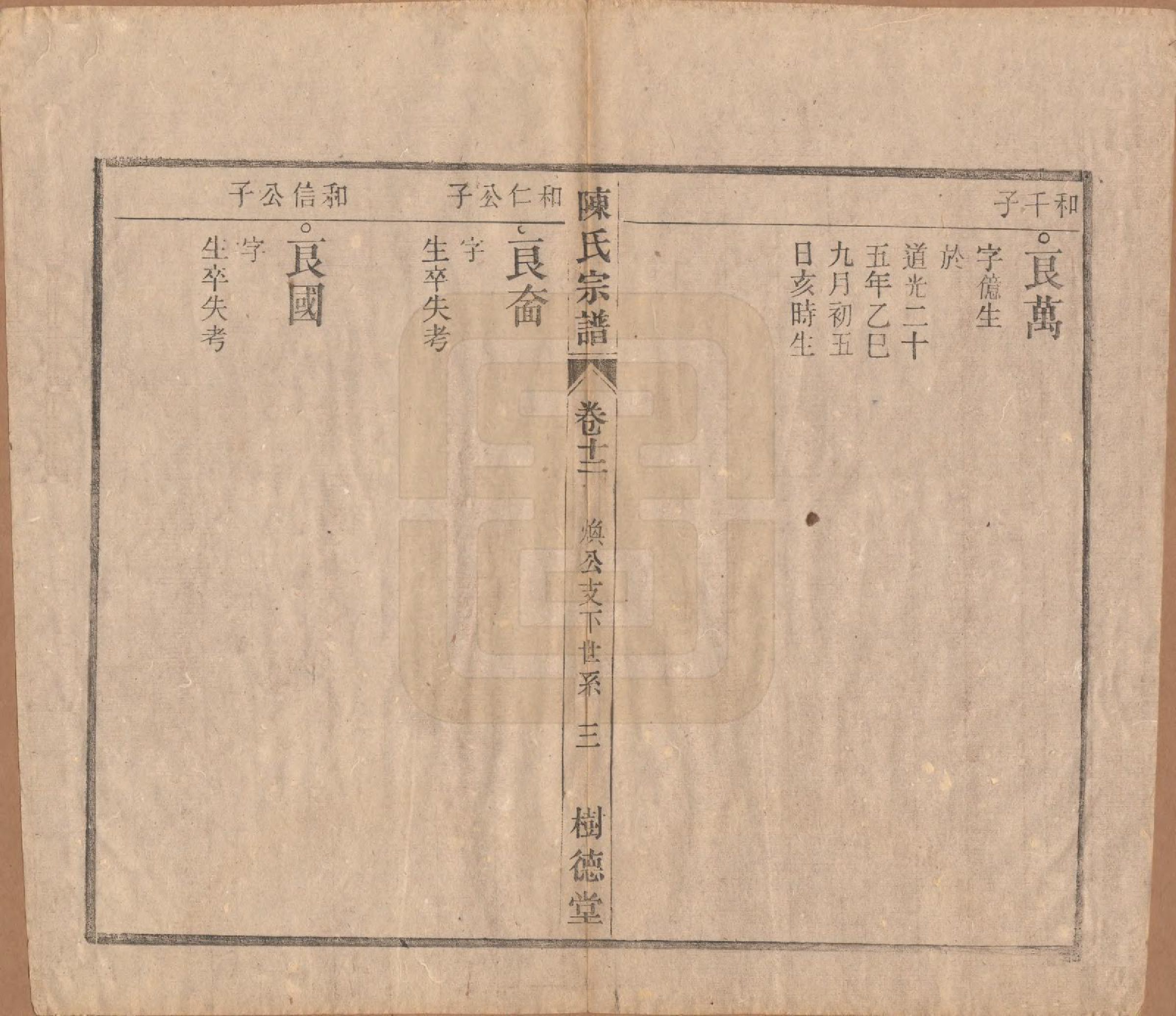 GTJP0166.陈.中国.义门陈氏宗谱十三卷首一卷末一卷.民国四年（1915）_012.pdf_第3页