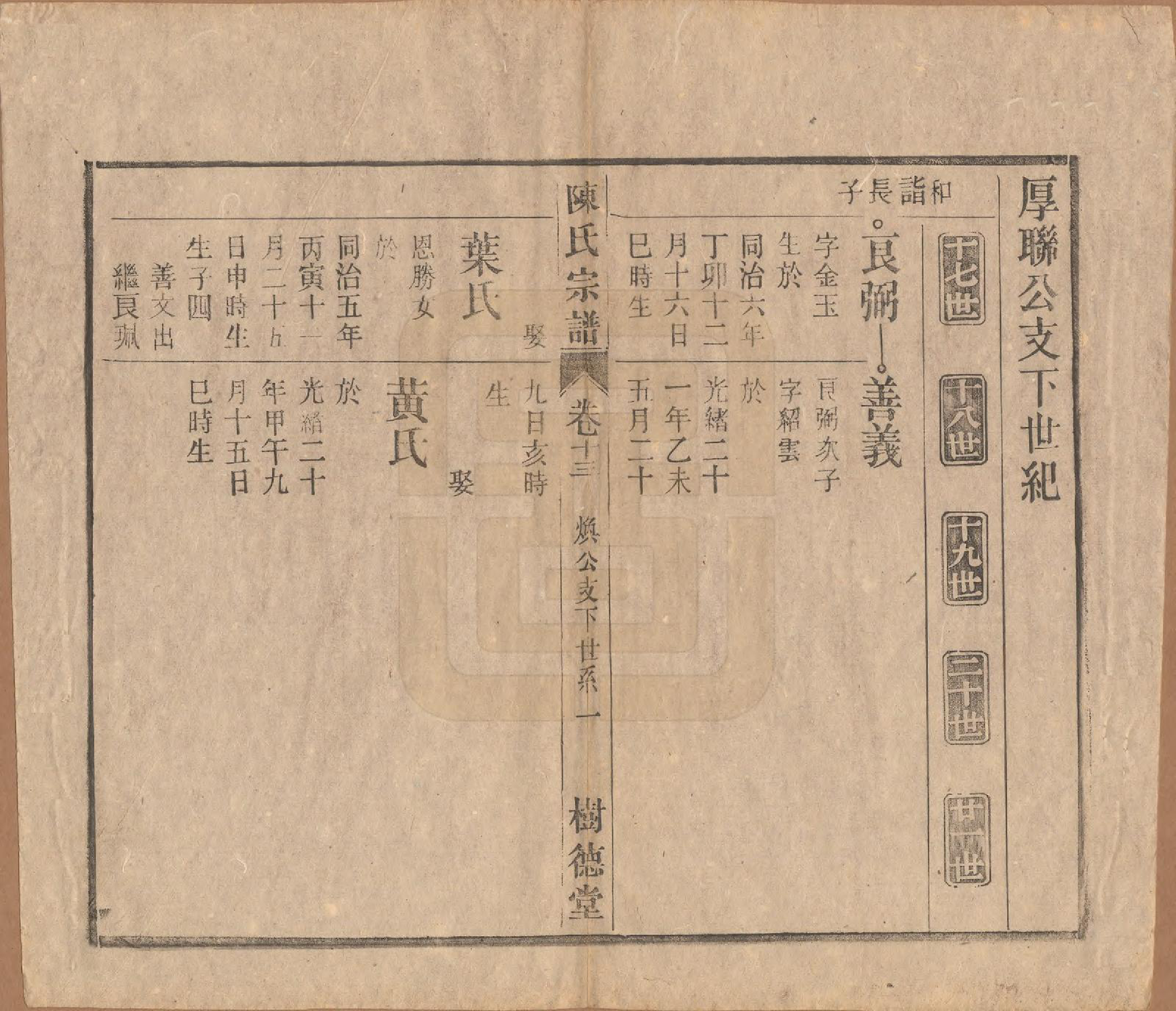 GTJP0166.陈.中国.义门陈氏宗谱十三卷首一卷末一卷.民国四年（1915）_013.pdf_第1页