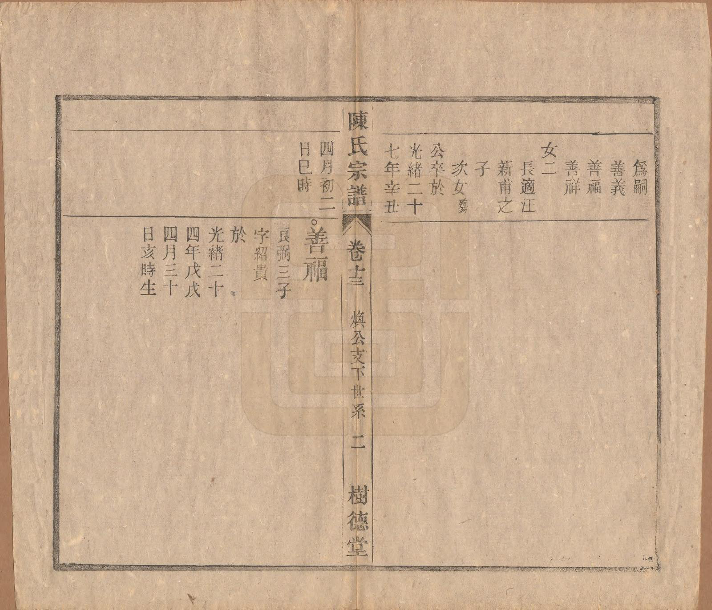 GTJP0166.陈.中国.义门陈氏宗谱十三卷首一卷末一卷.民国四年（1915）_013.pdf_第2页