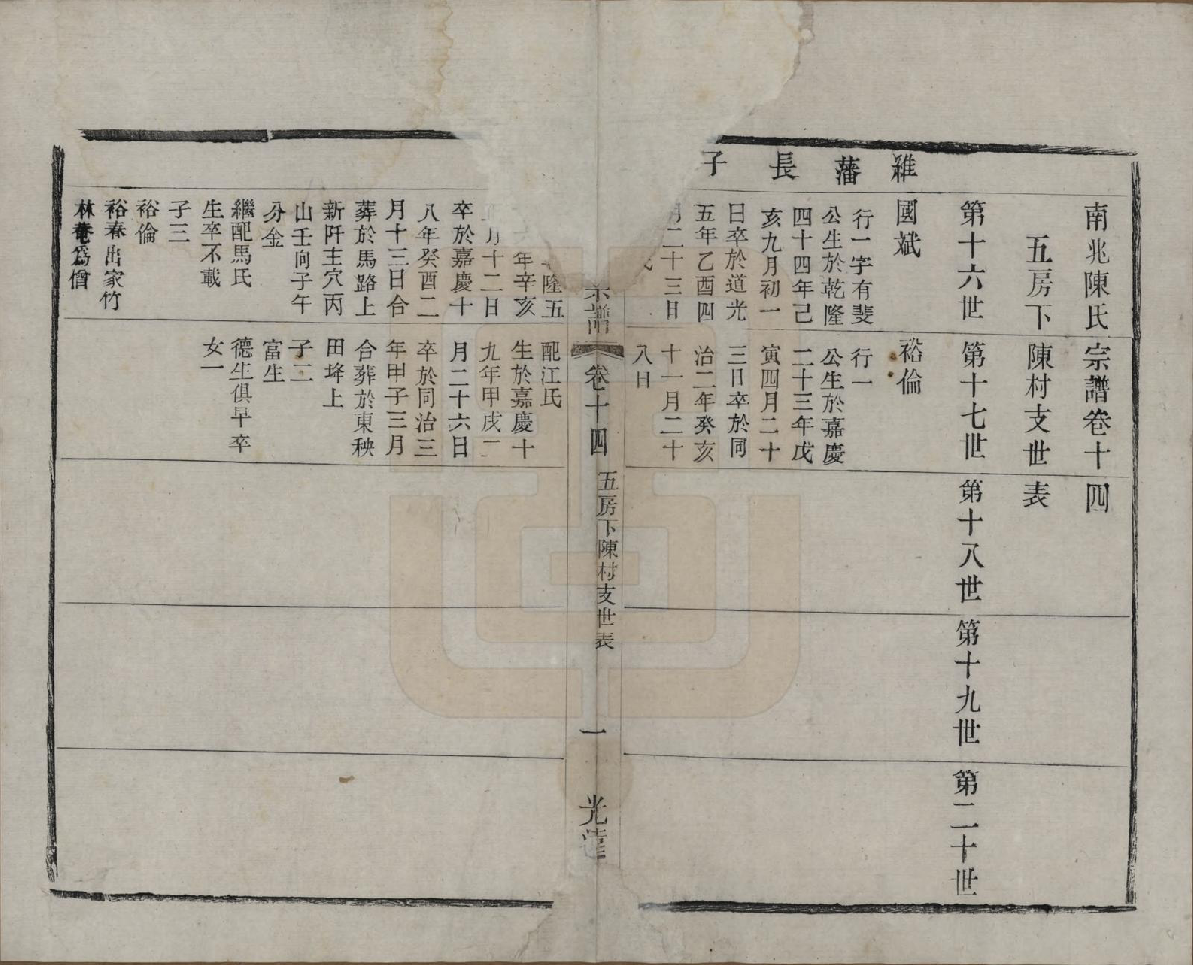 GTJP0186.陈.中国.南北陈氏宗谱十四卷.清光绪二十二年（1896）_014.pdf_第1页