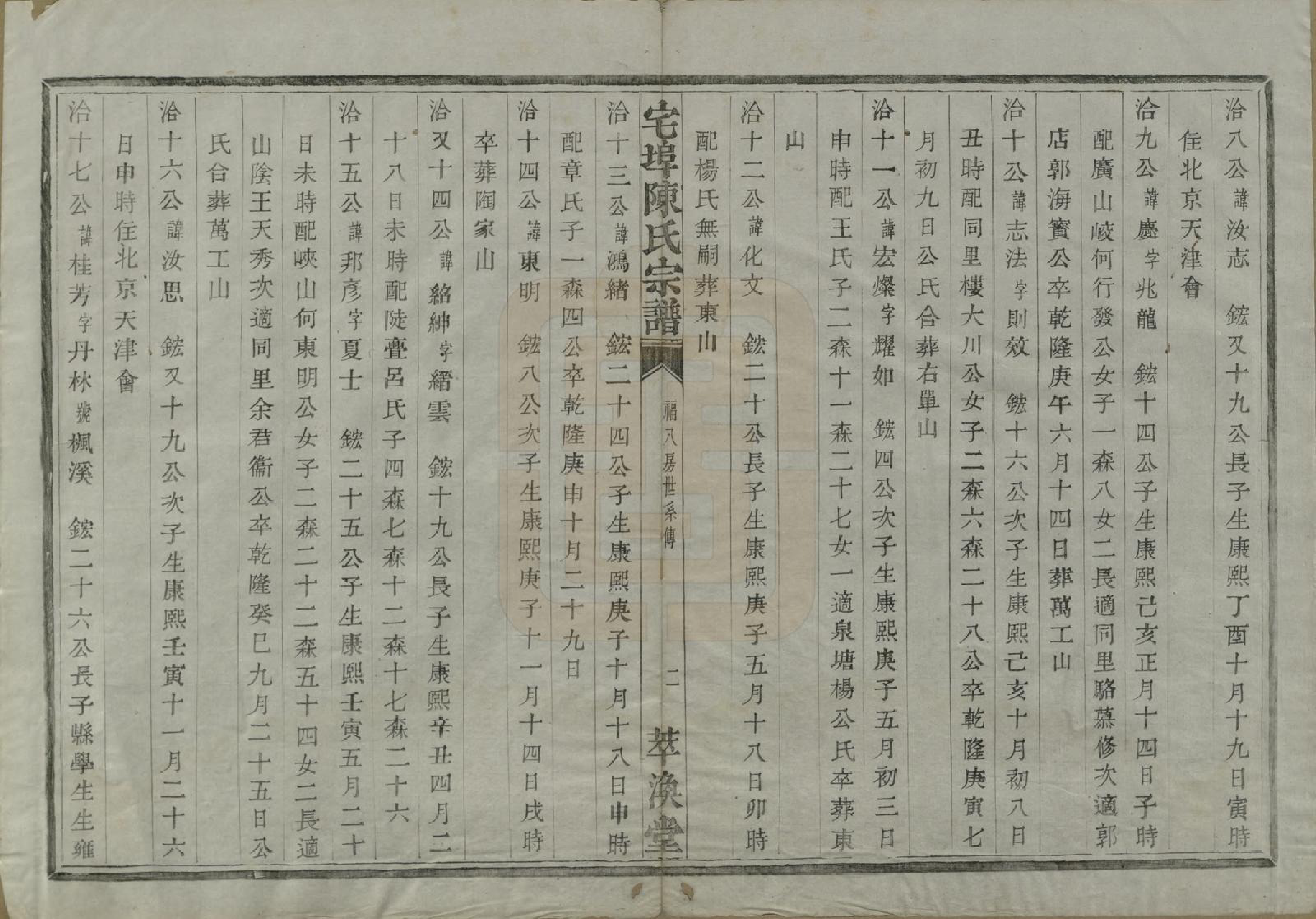 GTJP0218.陈.中国.宅埠陈氏宗谱二十八卷.清同治五年（1866）_020.pdf_第2页