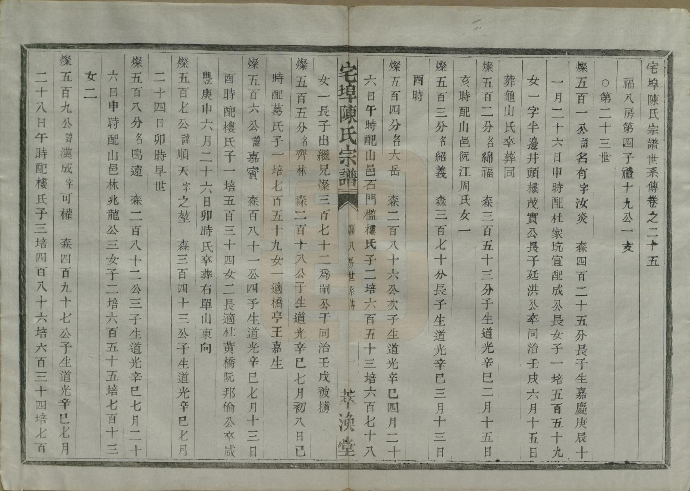 GTJP0218.陈.中国.宅埠陈氏宗谱二十八卷.清同治五年（1866）_025.pdf_第1页