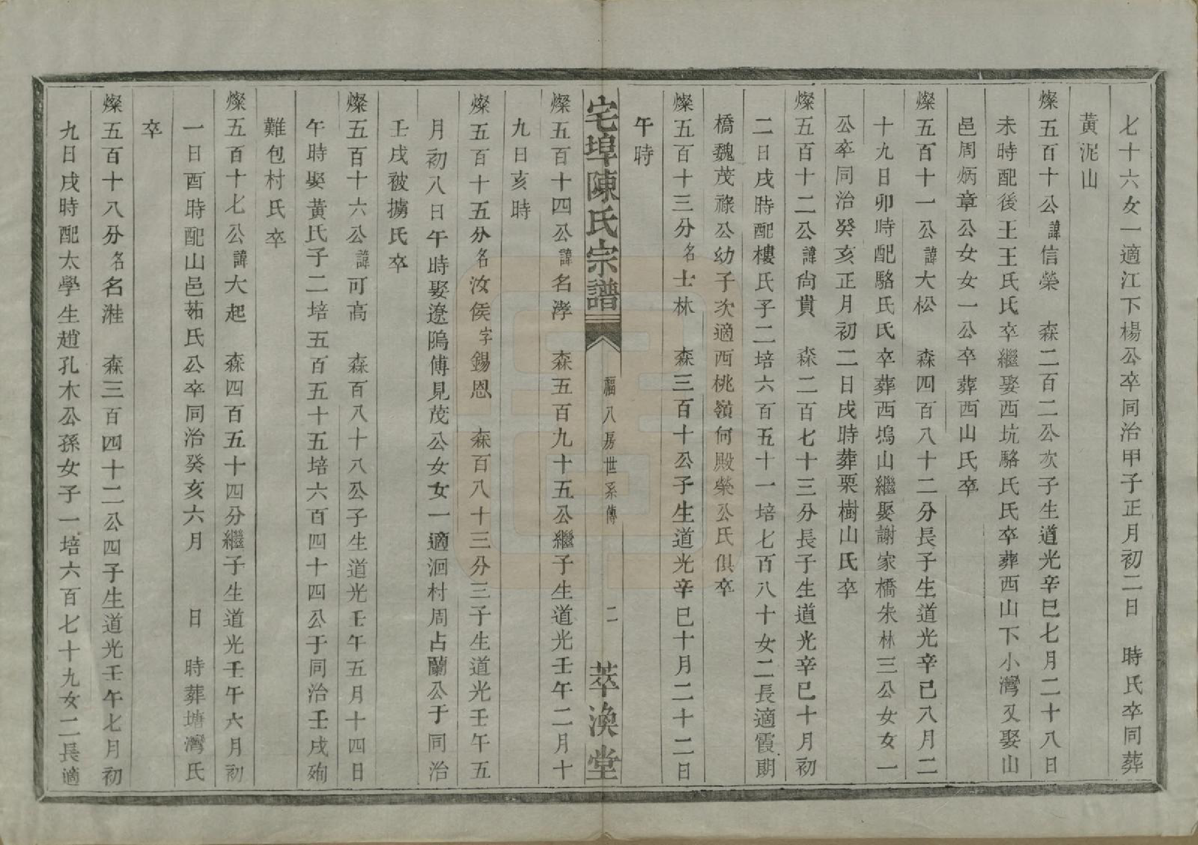 GTJP0218.陈.中国.宅埠陈氏宗谱二十八卷.清同治五年（1866）_025.pdf_第2页