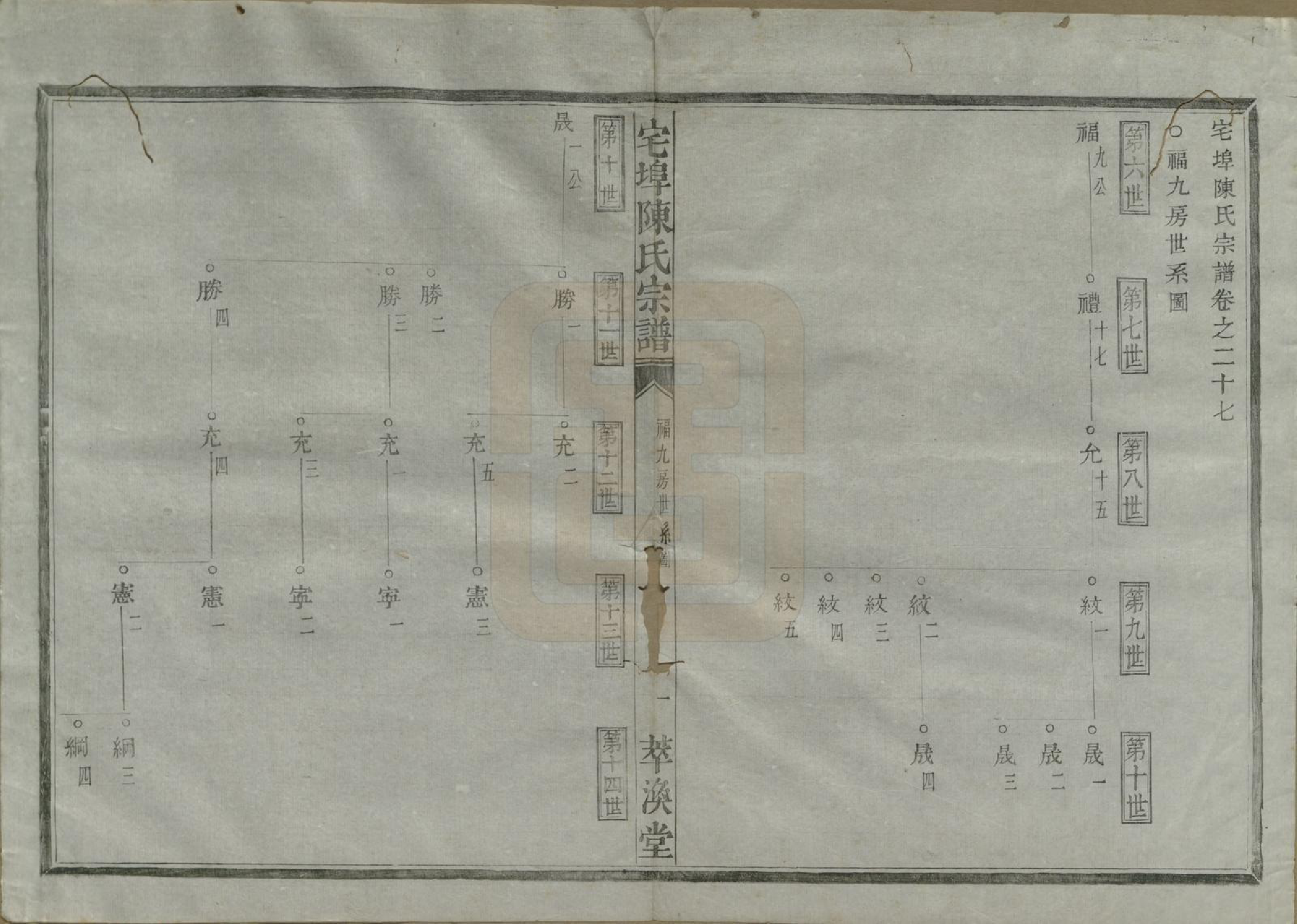 GTJP0218.陈.中国.宅埠陈氏宗谱二十八卷.清同治五年（1866）_027.pdf_第1页