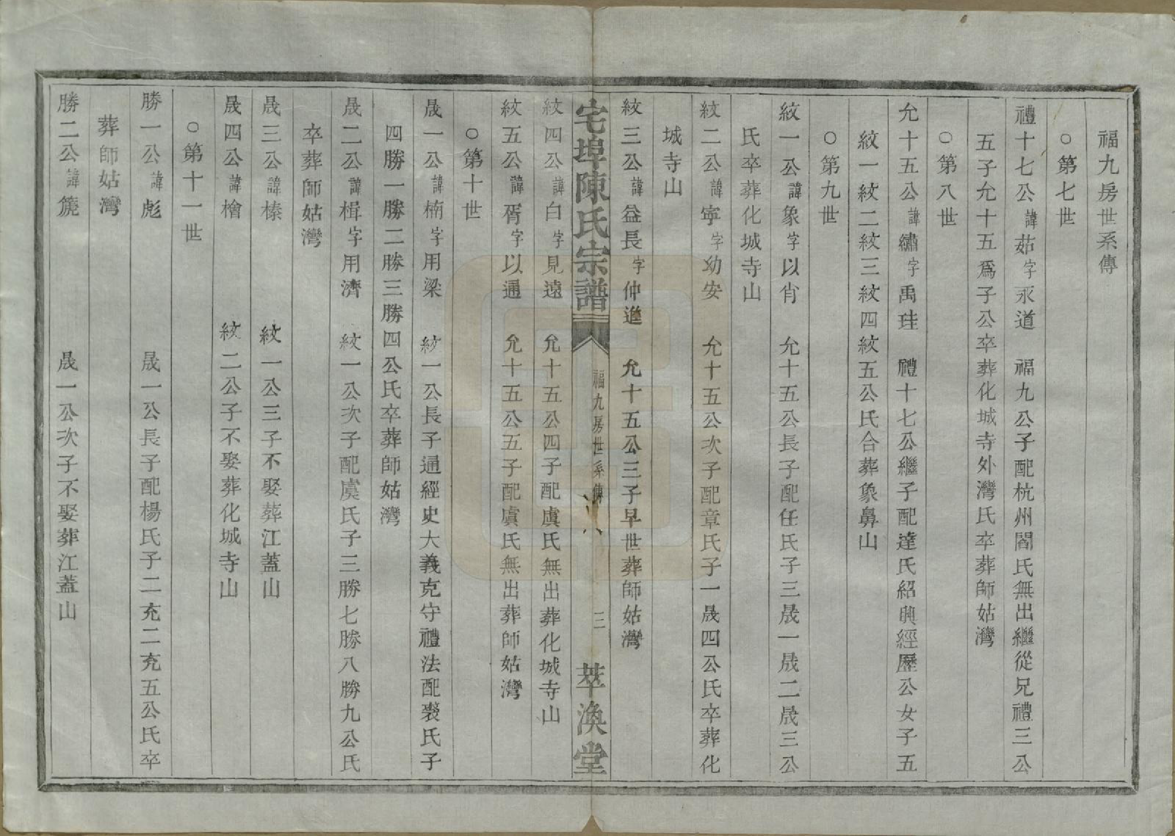 GTJP0218.陈.中国.宅埠陈氏宗谱二十八卷.清同治五年（1866）_027.pdf_第3页