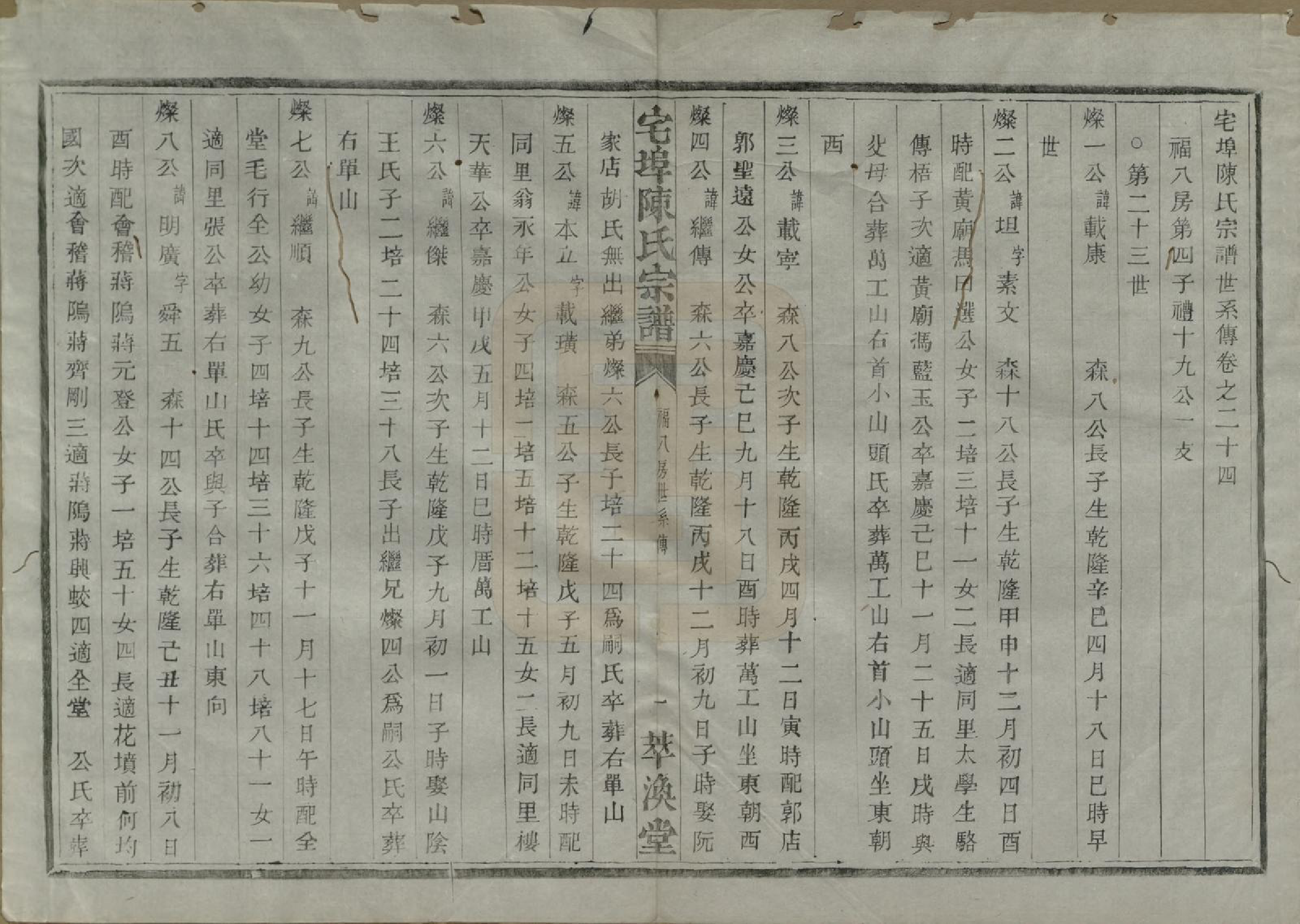 GTJP0218.陈.中国.宅埠陈氏宗谱二十八卷.清同治五年（1866）_024.pdf_第1页