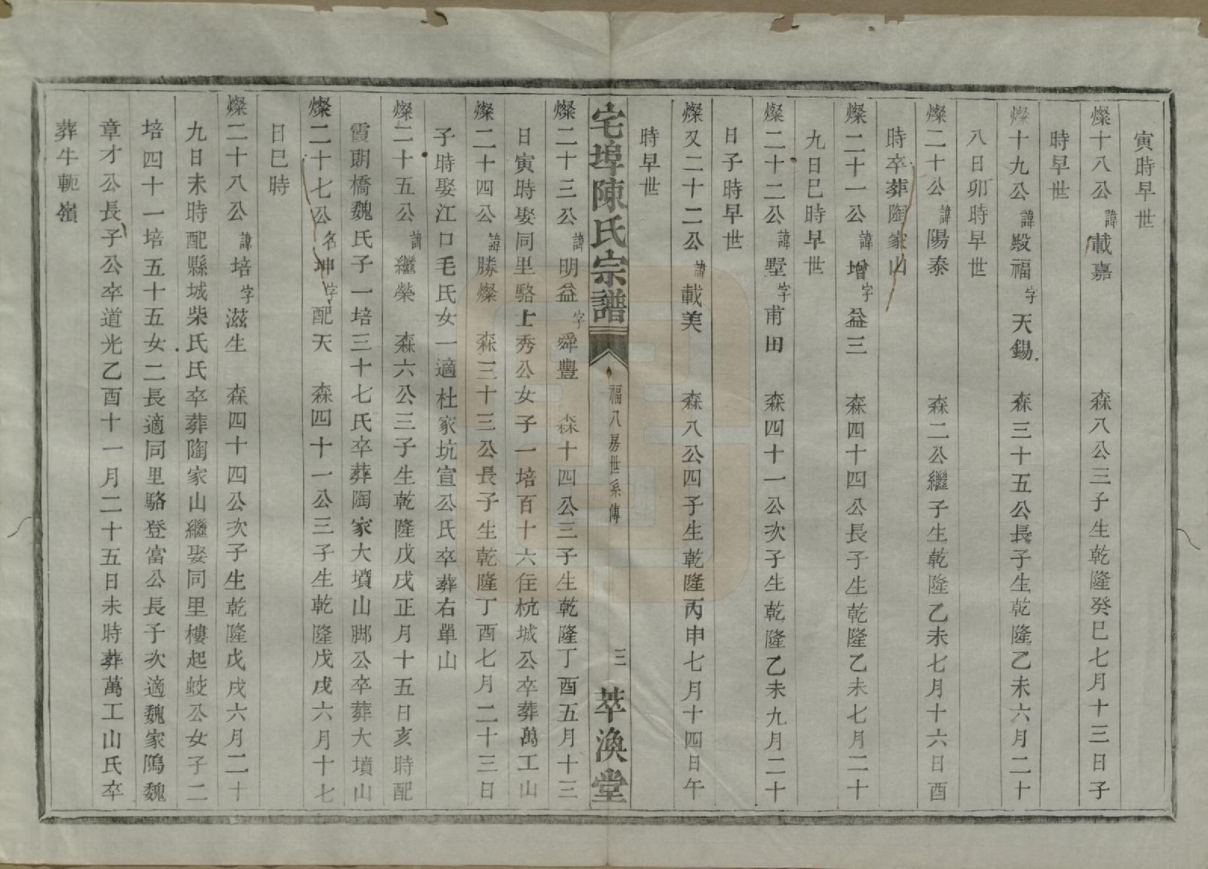 GTJP0218.陈.中国.宅埠陈氏宗谱二十八卷.清同治五年（1866）_024.pdf_第3页