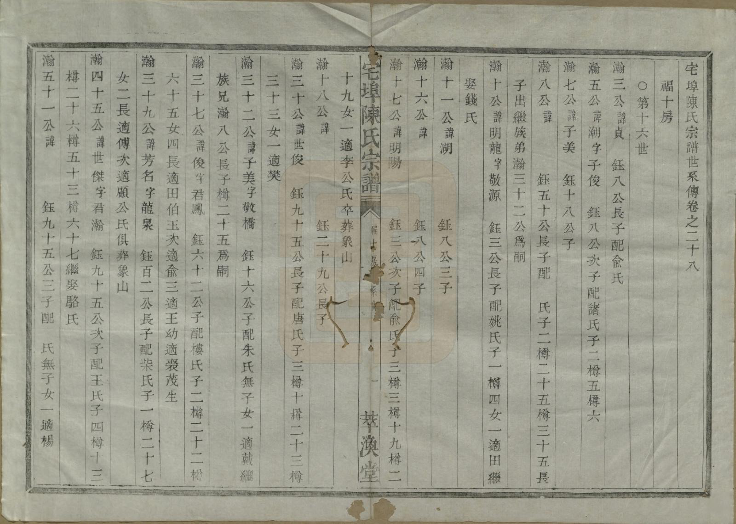 GTJP0218.陈.中国.宅埠陈氏宗谱二十八卷.清同治五年（1866）_028.pdf_第1页