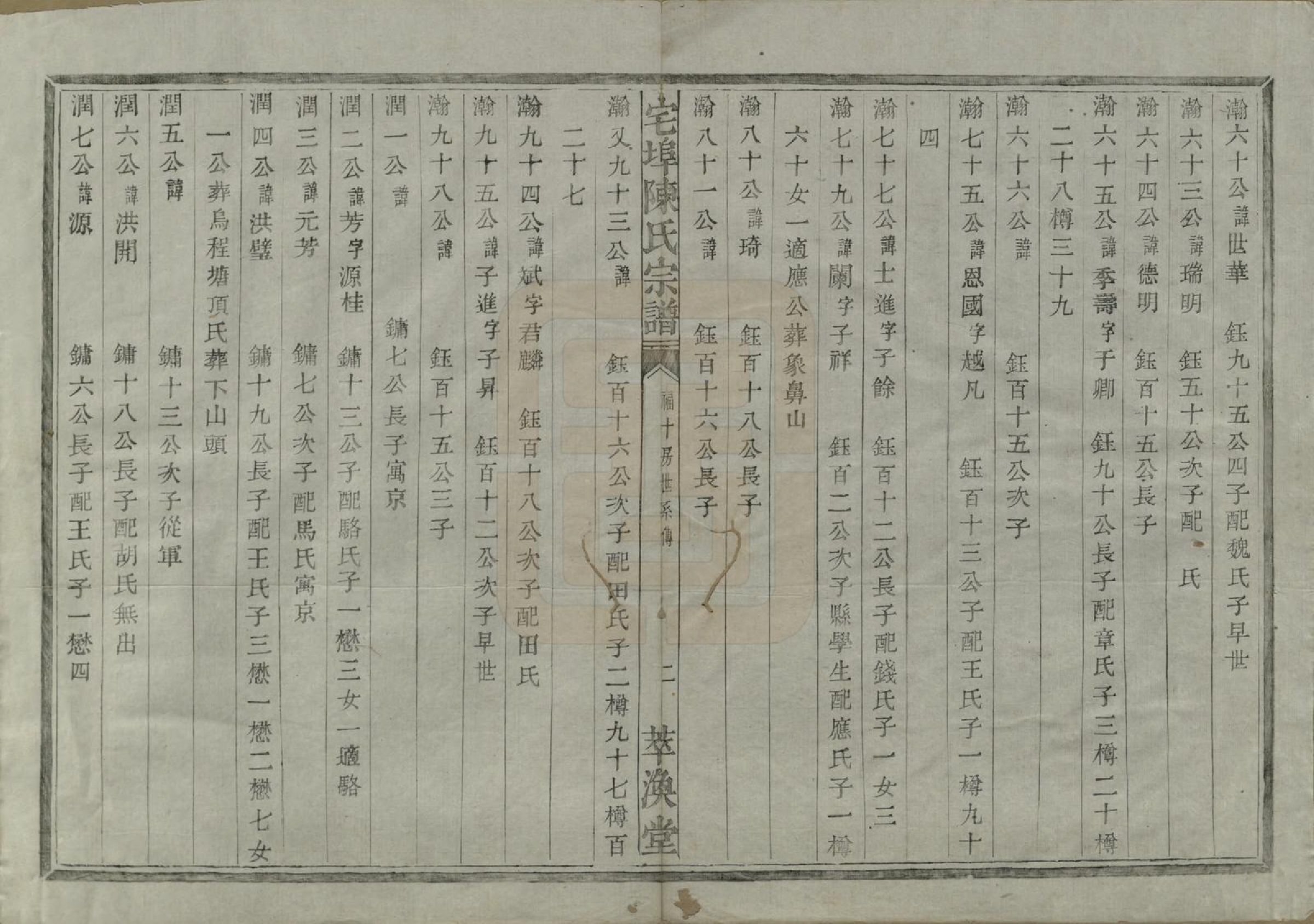 GTJP0218.陈.中国.宅埠陈氏宗谱二十八卷.清同治五年（1866）_028.pdf_第2页