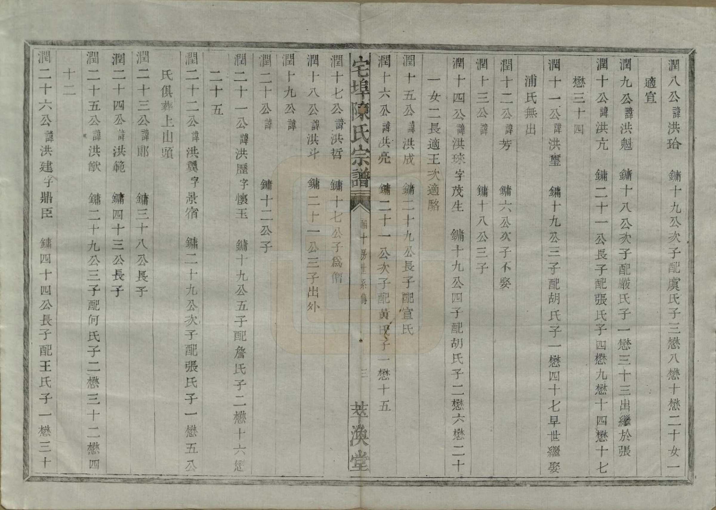 GTJP0218.陈.中国.宅埠陈氏宗谱二十八卷.清同治五年（1866）_028.pdf_第3页