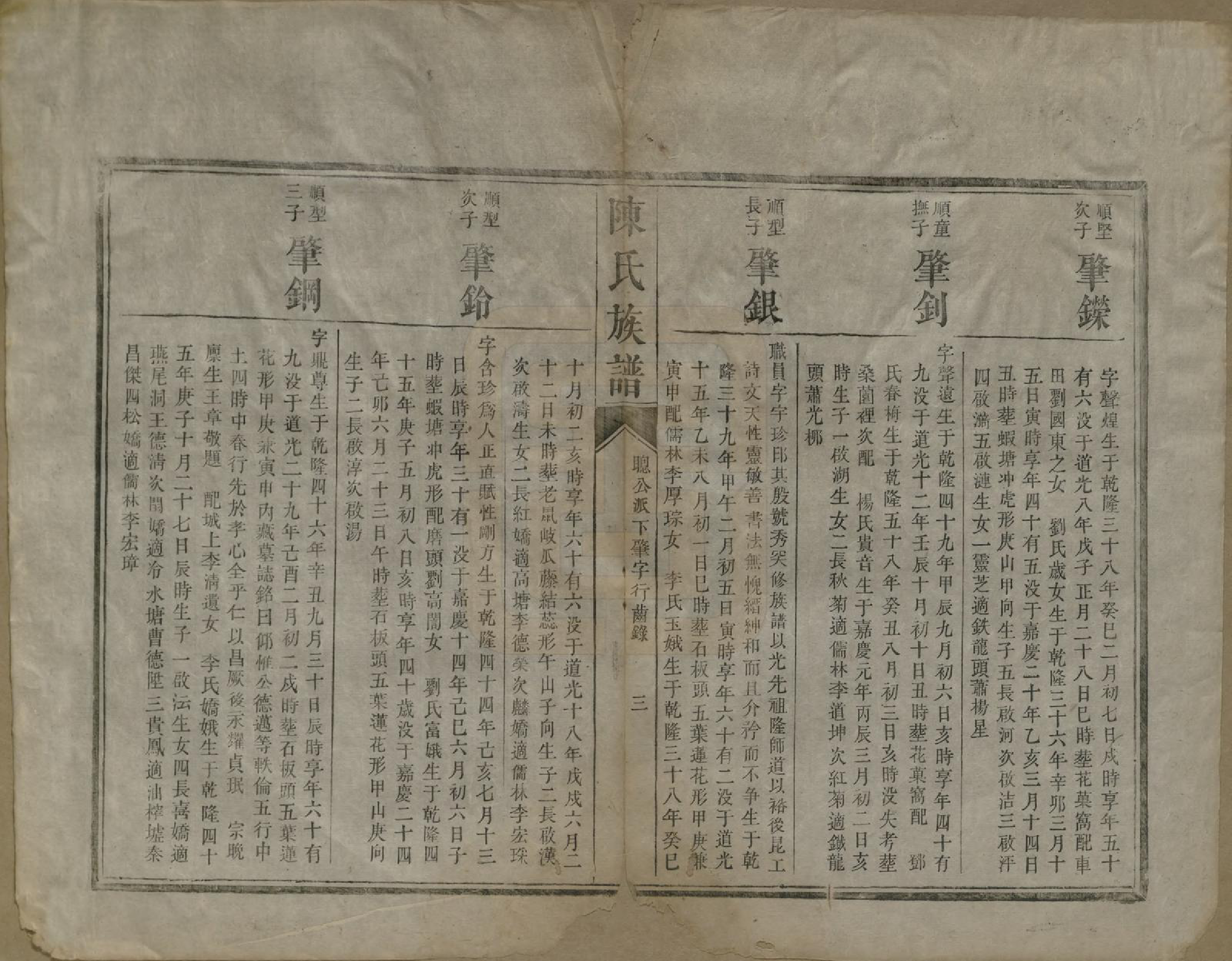 GTJP0221.陈.中国.陈氏族谱不分卷.清咸丰元年（1851）_002.pdf_第3页