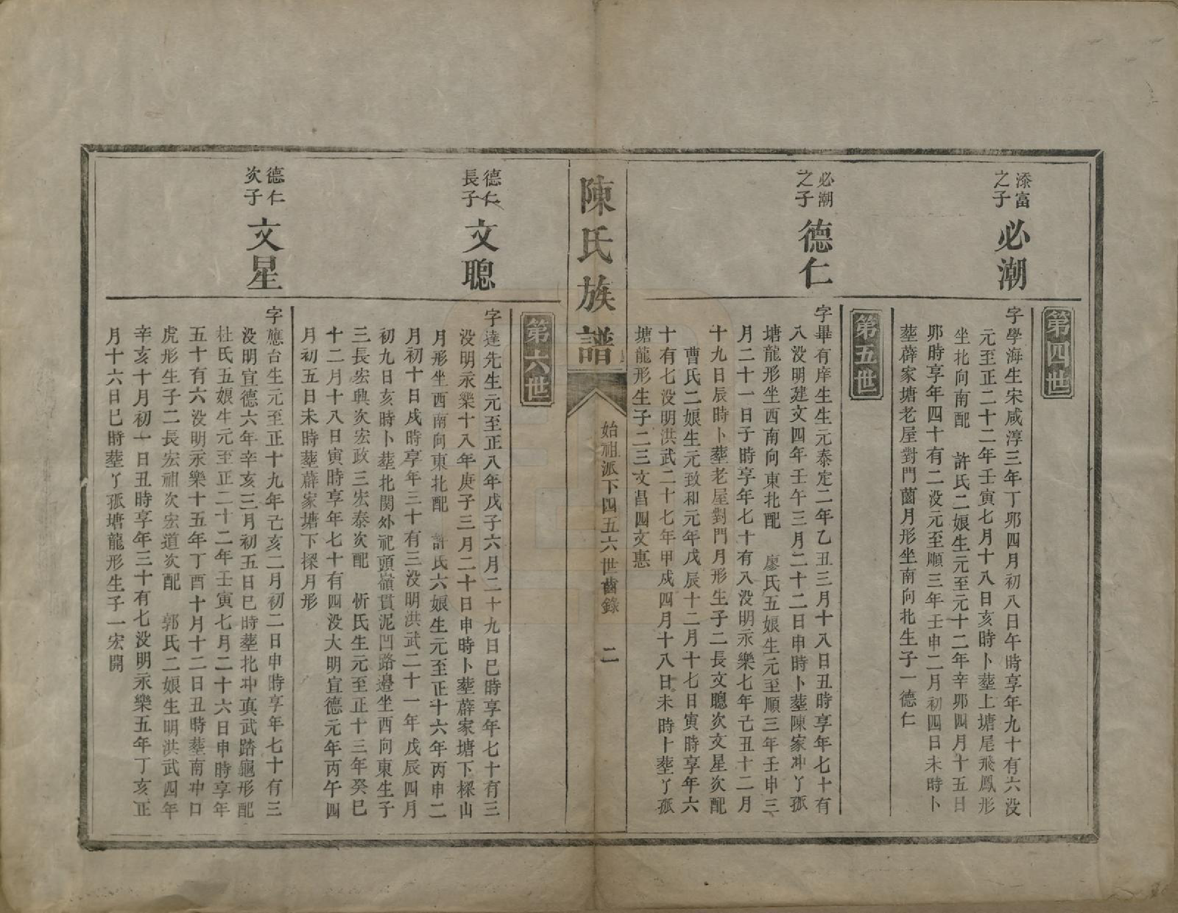 GTJP0221.陈.中国.陈氏族谱不分卷.清咸丰元年（1851）_003.pdf_第2页