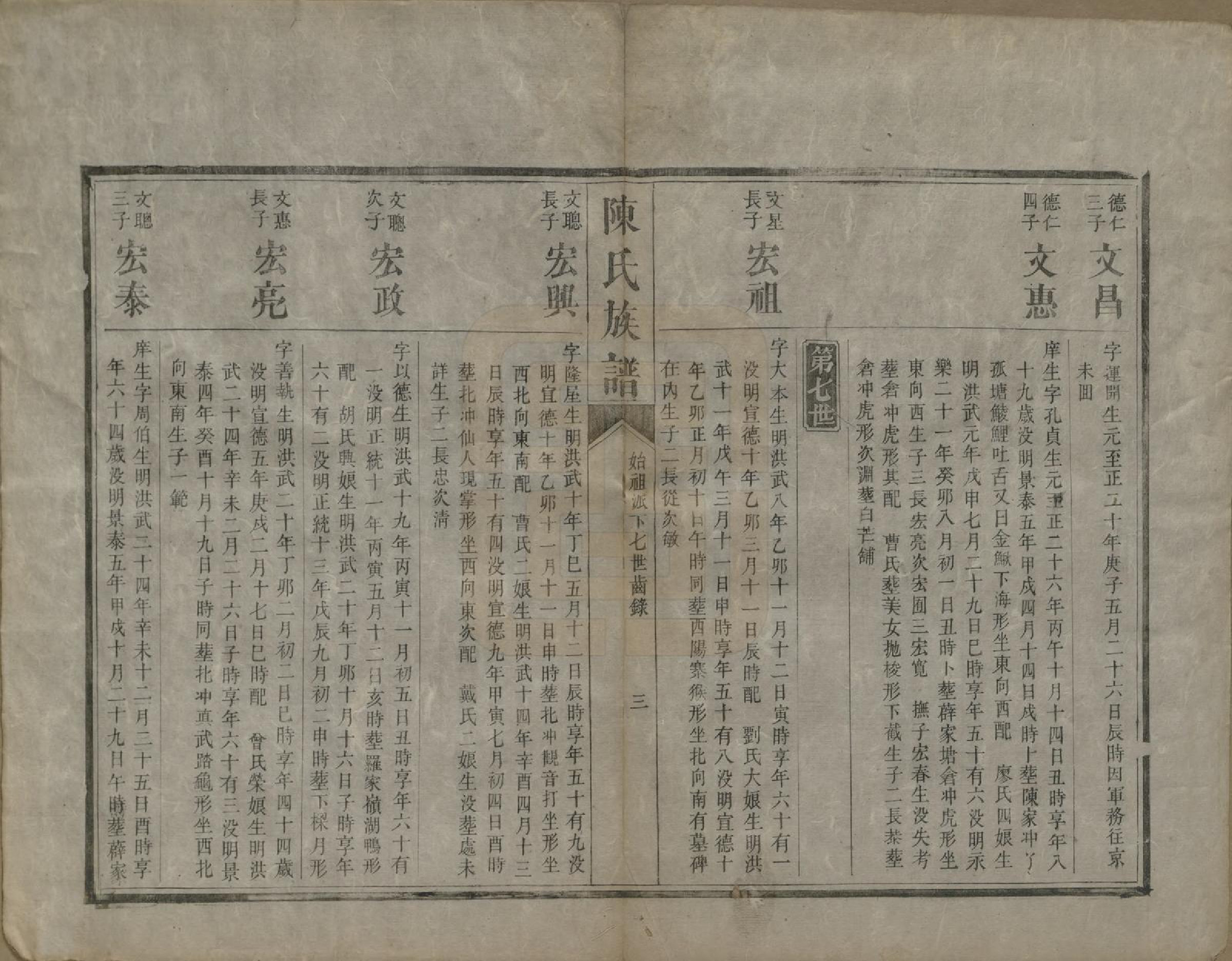 GTJP0221.陈.中国.陈氏族谱不分卷.清咸丰元年（1851）_003.pdf_第3页