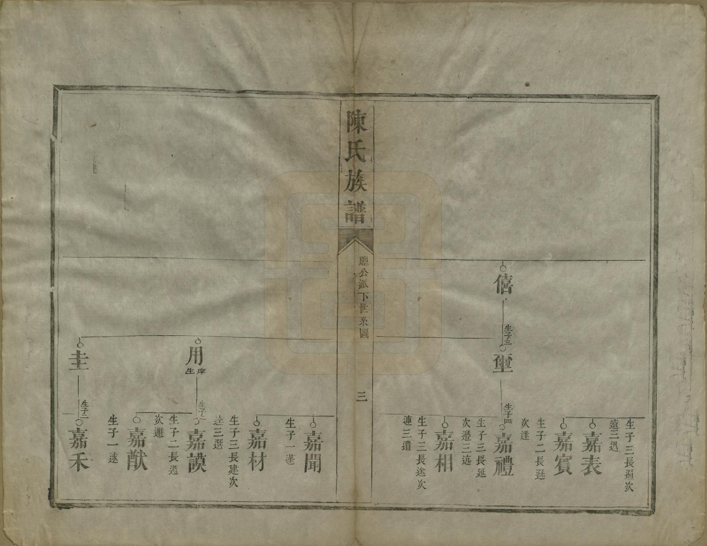 GTJP0221.陈.中国.陈氏族谱不分卷.清咸丰元年（1851）_004.pdf_第3页