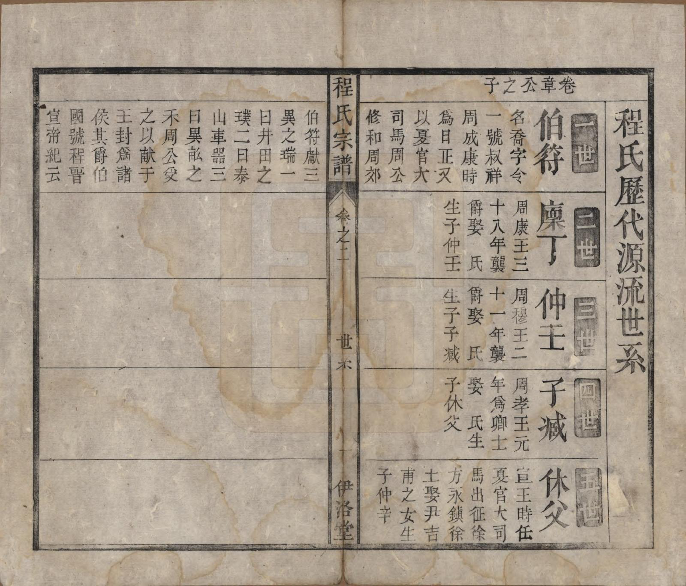 GTJP0237.程.中国.程氏宗谱四卷首一卷.清道光二十八年（1848）_002.pdf_第3页