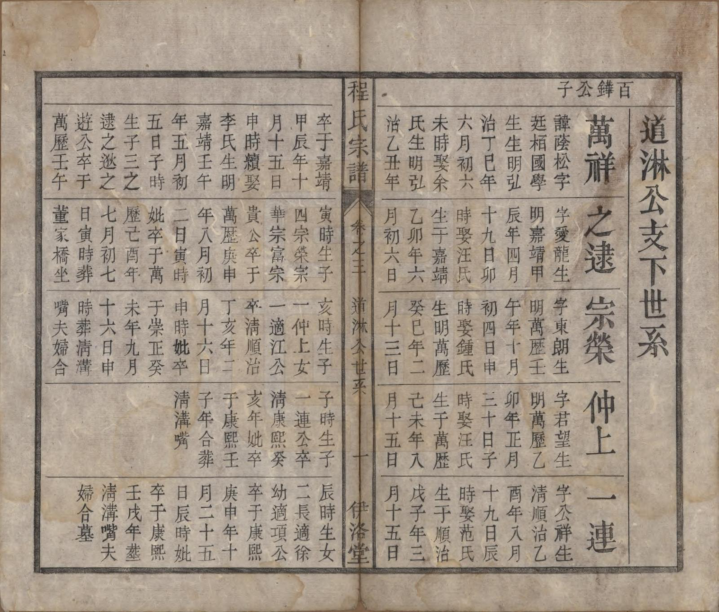 GTJP0237.程.中国.程氏宗谱四卷首一卷.清道光二十八年（1848）_003.pdf_第1页