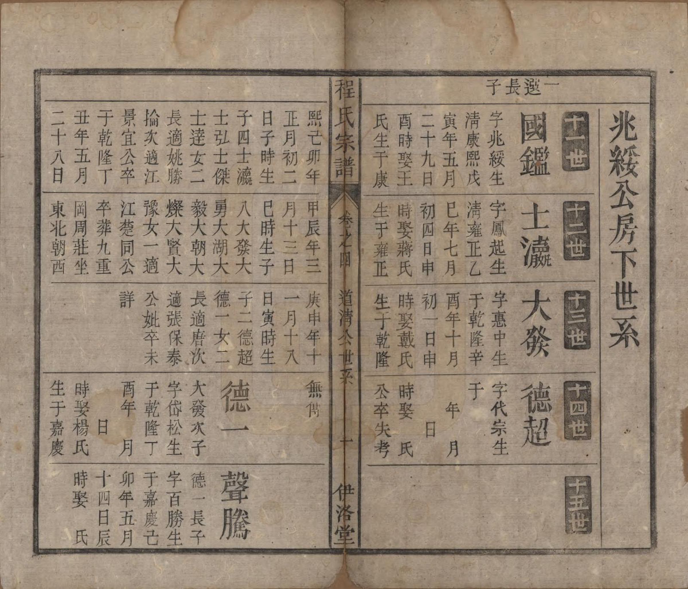 GTJP0237.程.中国.程氏宗谱四卷首一卷.清道光二十八年（1848）_004.pdf_第1页