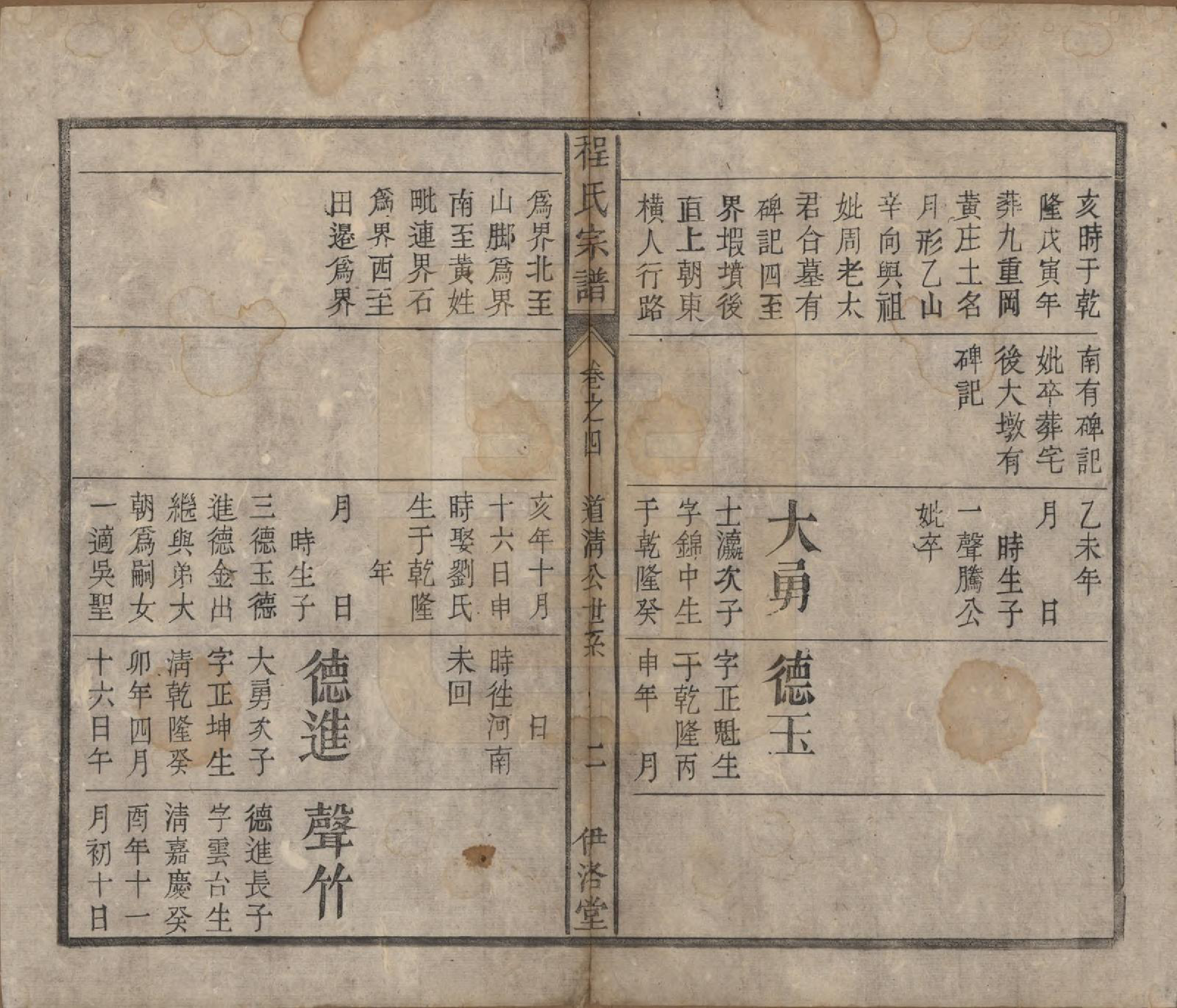 GTJP0237.程.中国.程氏宗谱四卷首一卷.清道光二十八年（1848）_004.pdf_第2页