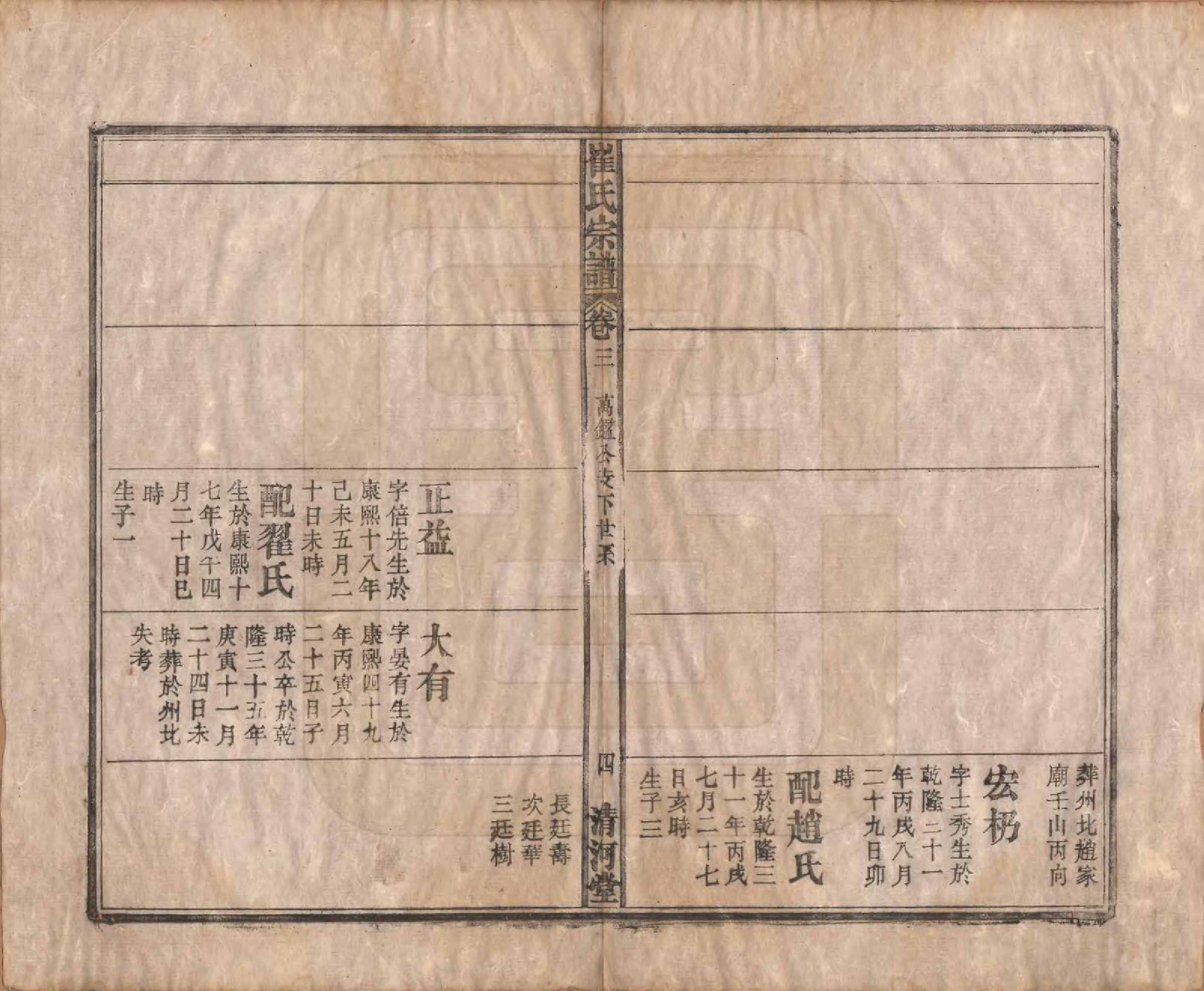 GTJP0249.崔.中国.崔氏宗谱八卷.清光绪七年（1881）_003.pdf_第3页