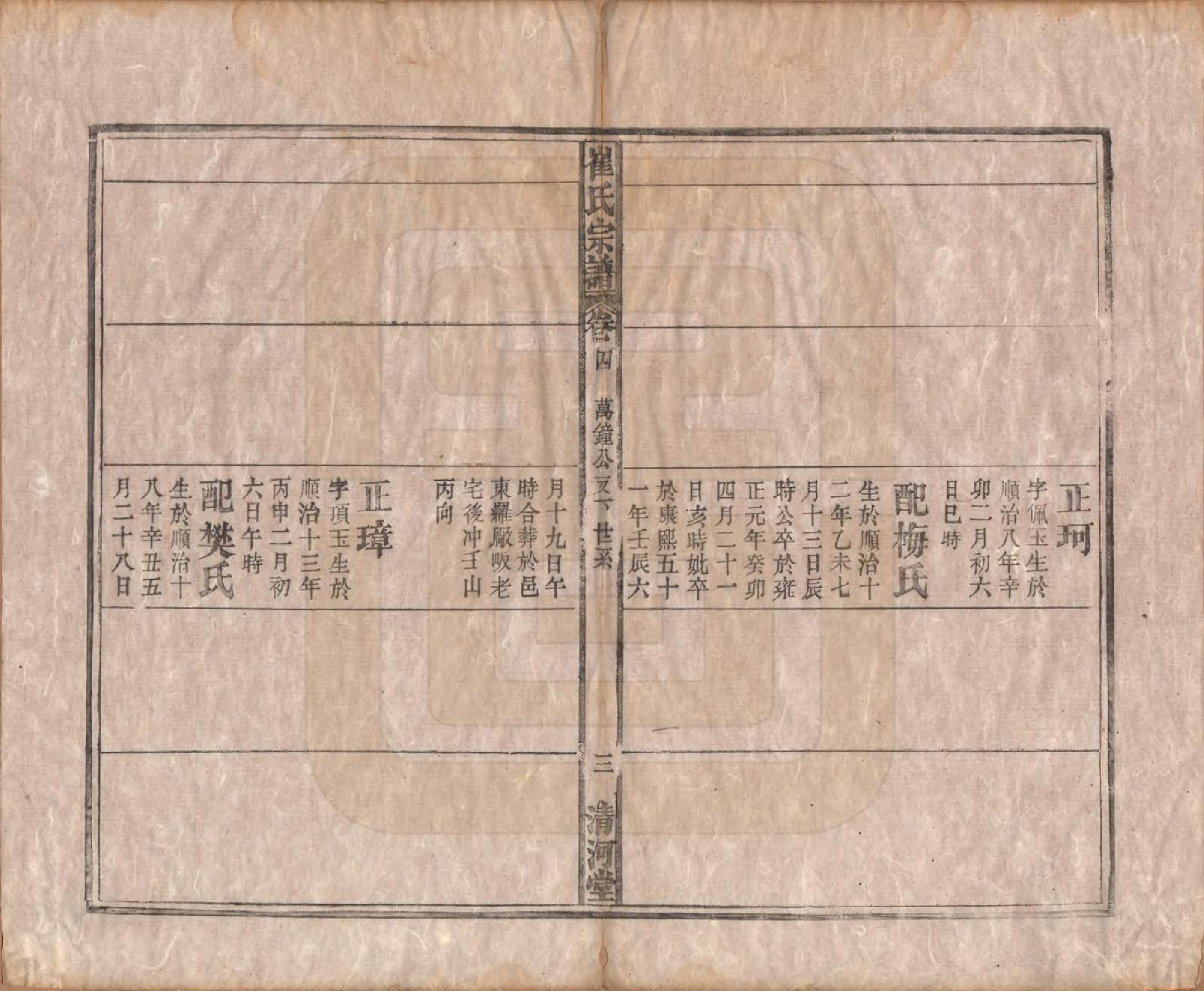 GTJP0249.崔.中国.崔氏宗谱八卷.清光绪七年（1881）_004.pdf_第3页