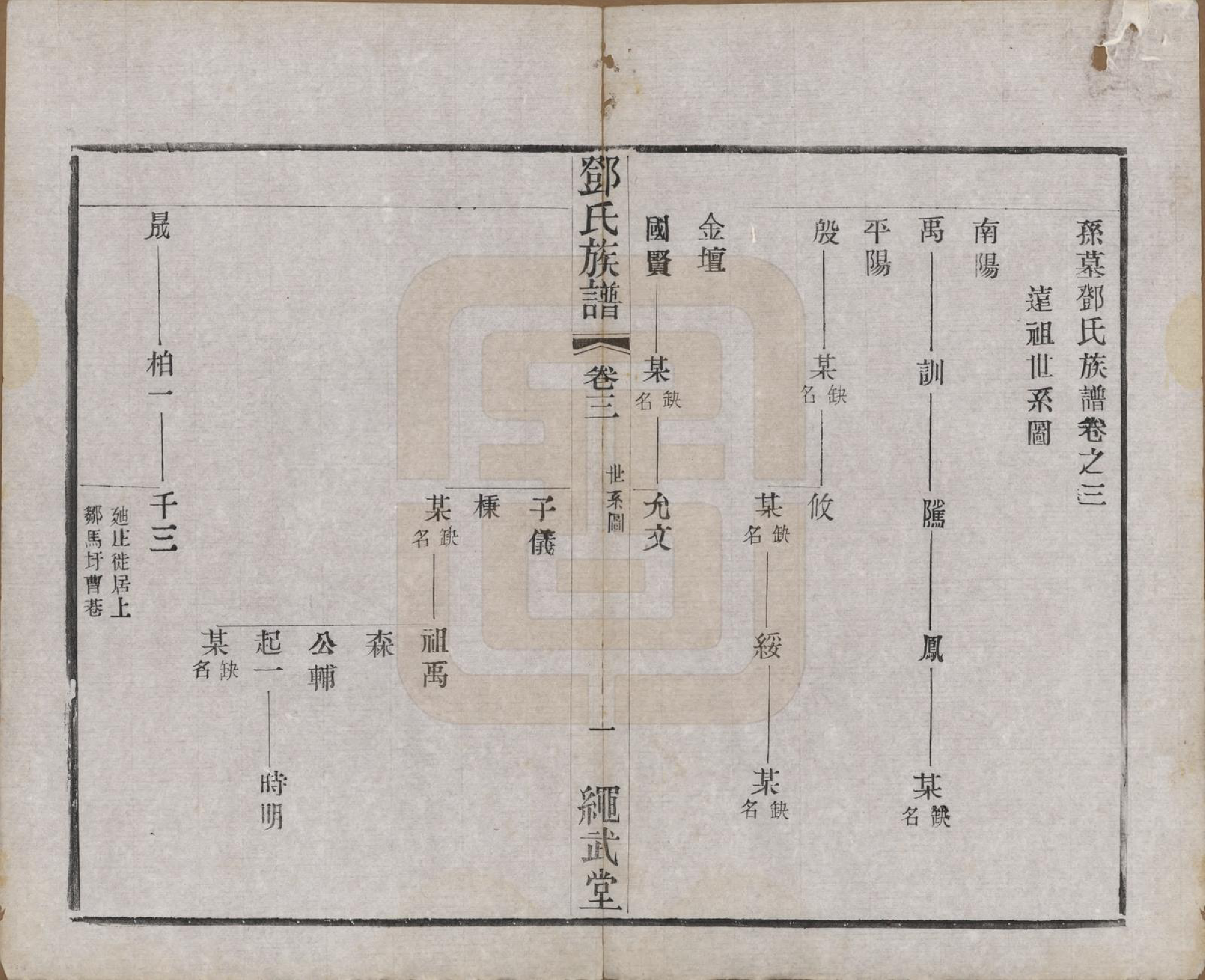 GTJP0277.邓.中国.孙墓邓氏族谱八卷.民国十七年（1928）_003.pdf_第1页